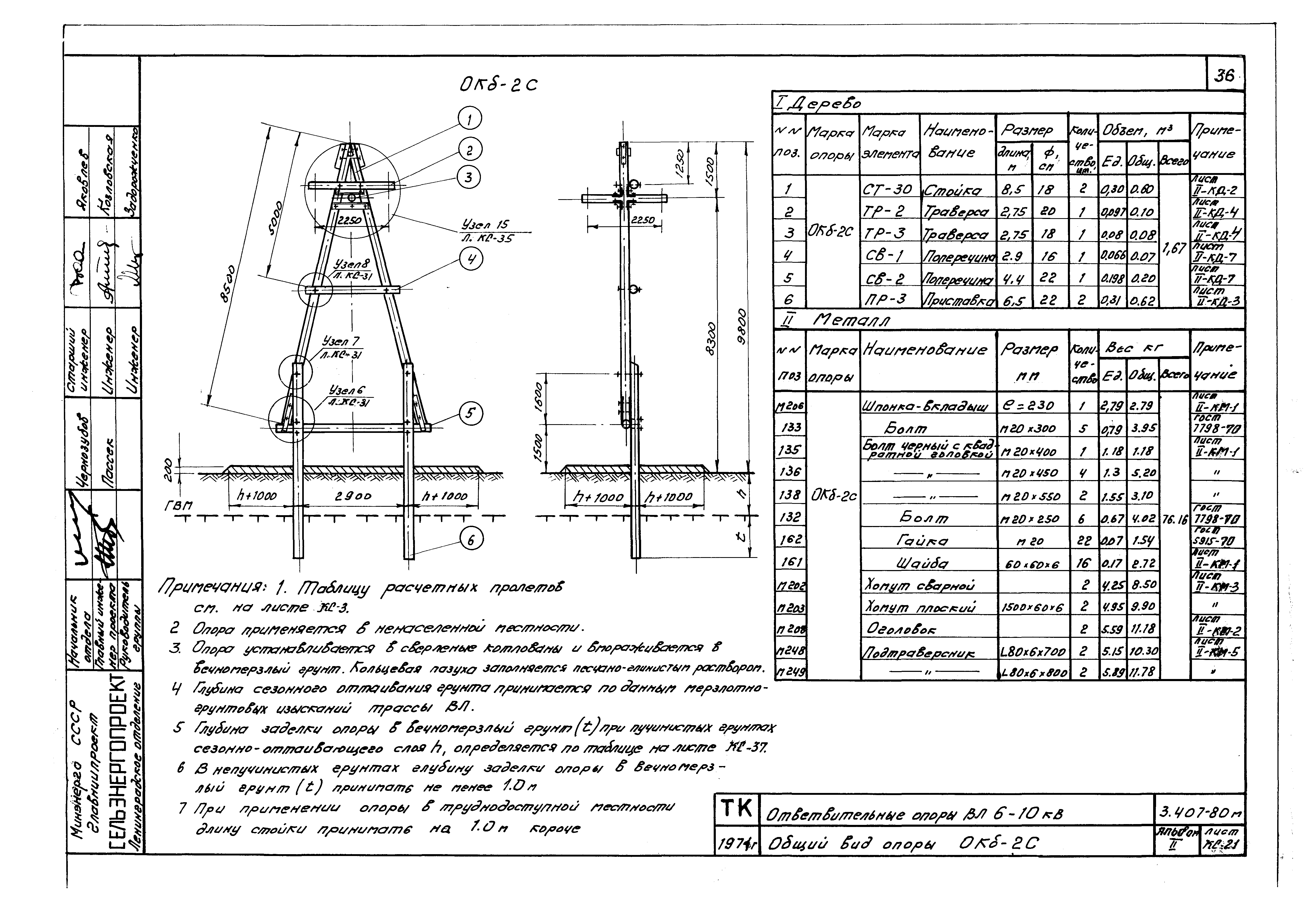 Серия 3.407-80м