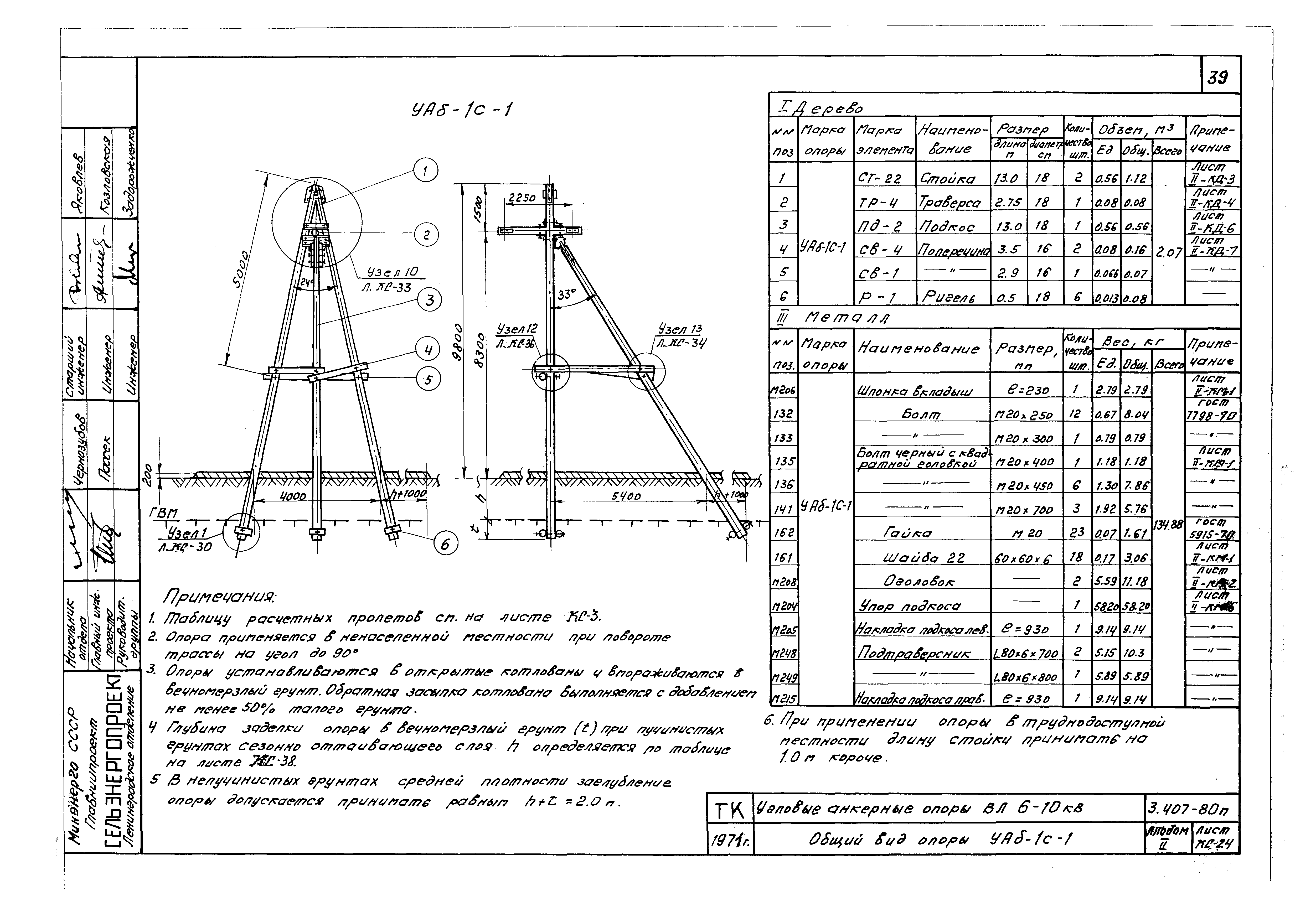 Серия 3.407-80м