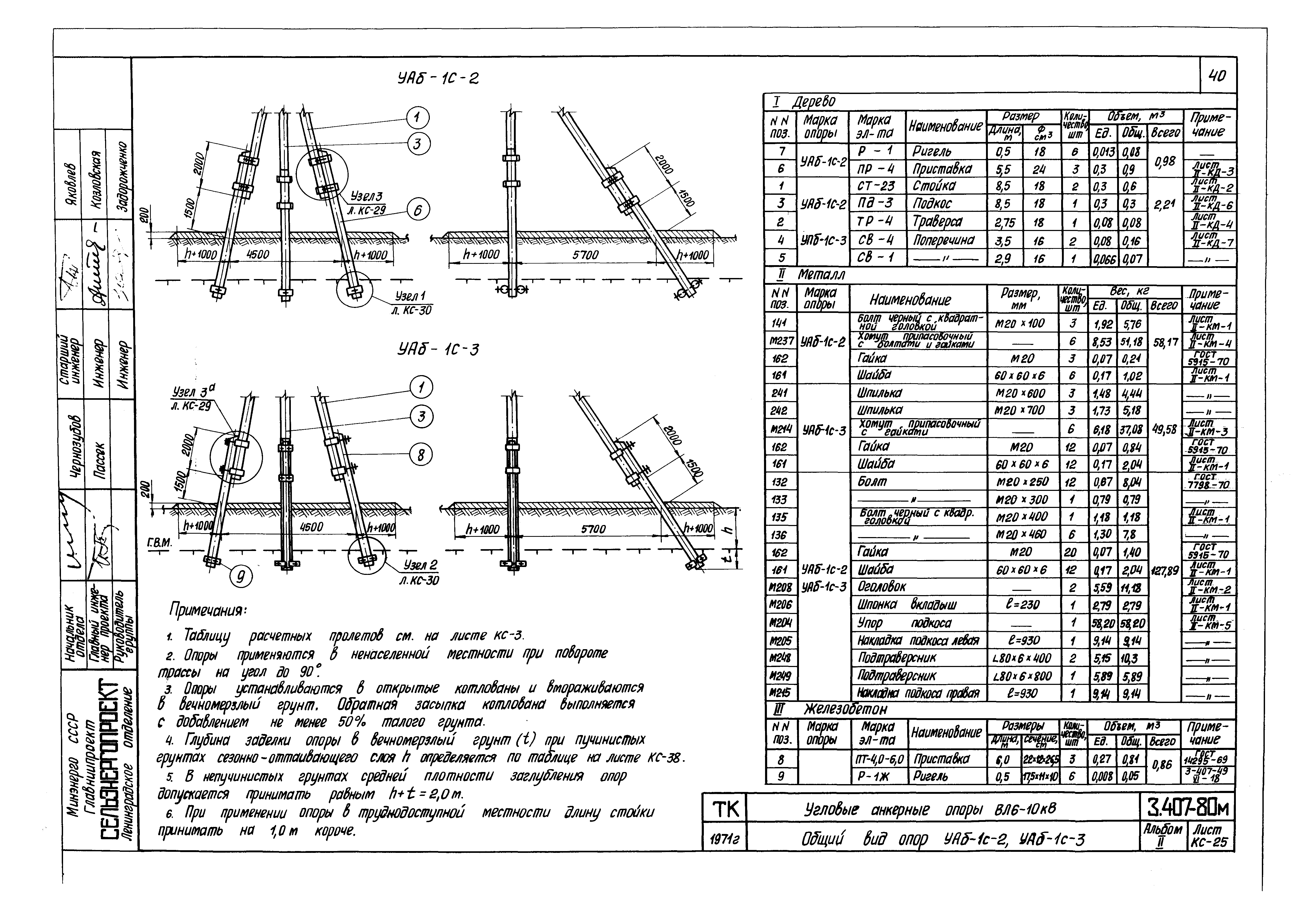 Серия 3.407-80м