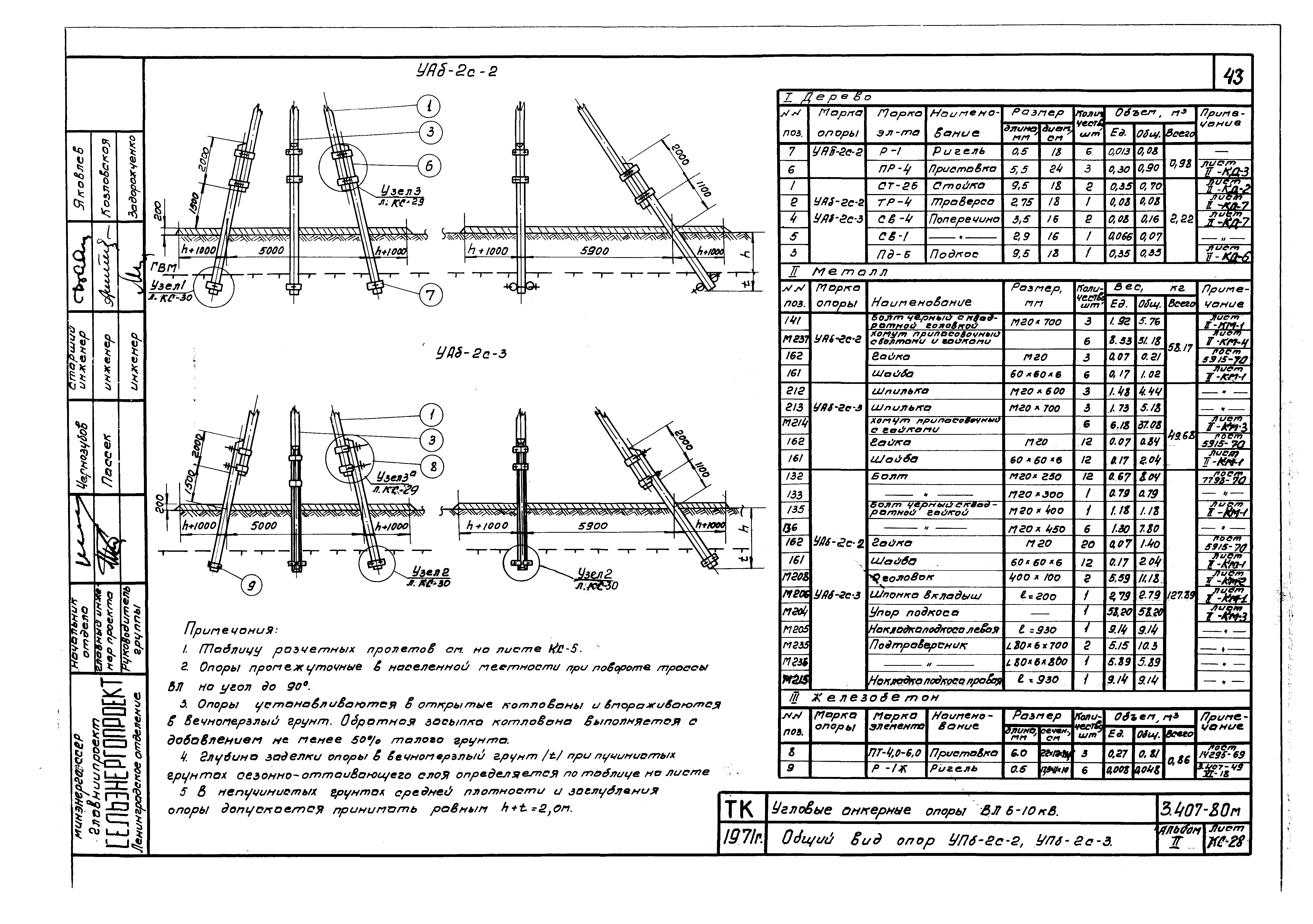 Серия 3.407-80м