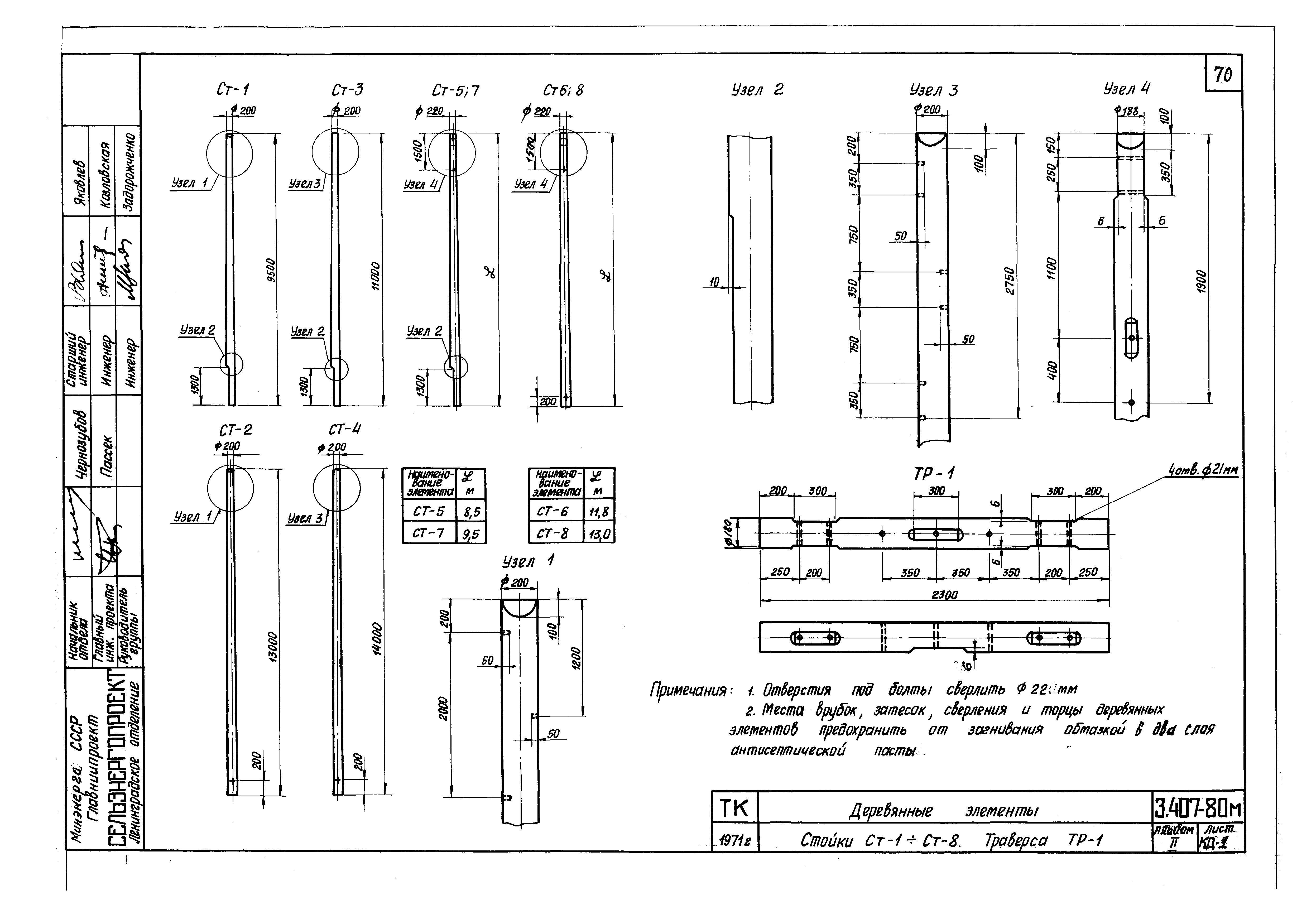 Серия 3.407-80м