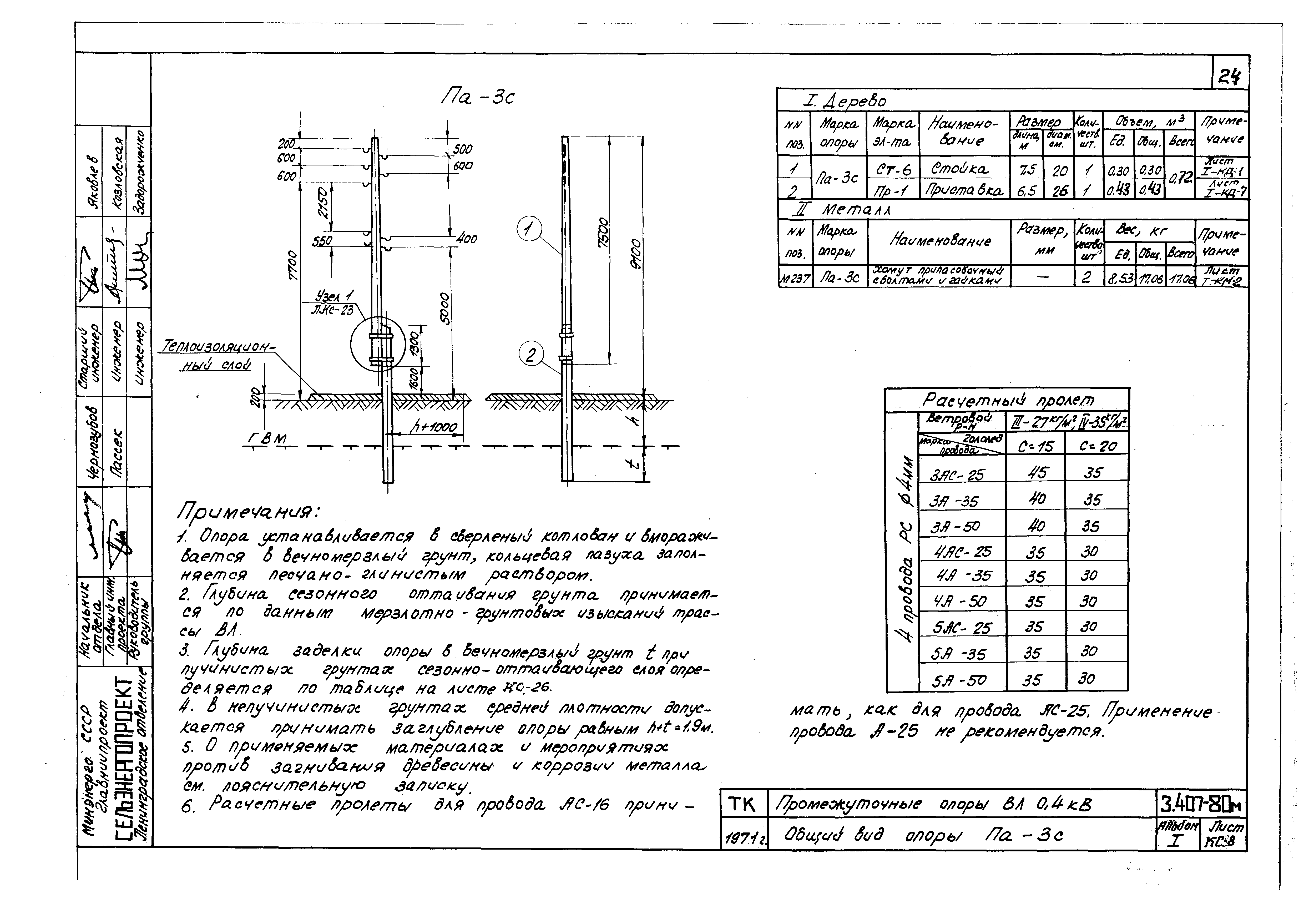 Серия 3.407-80м