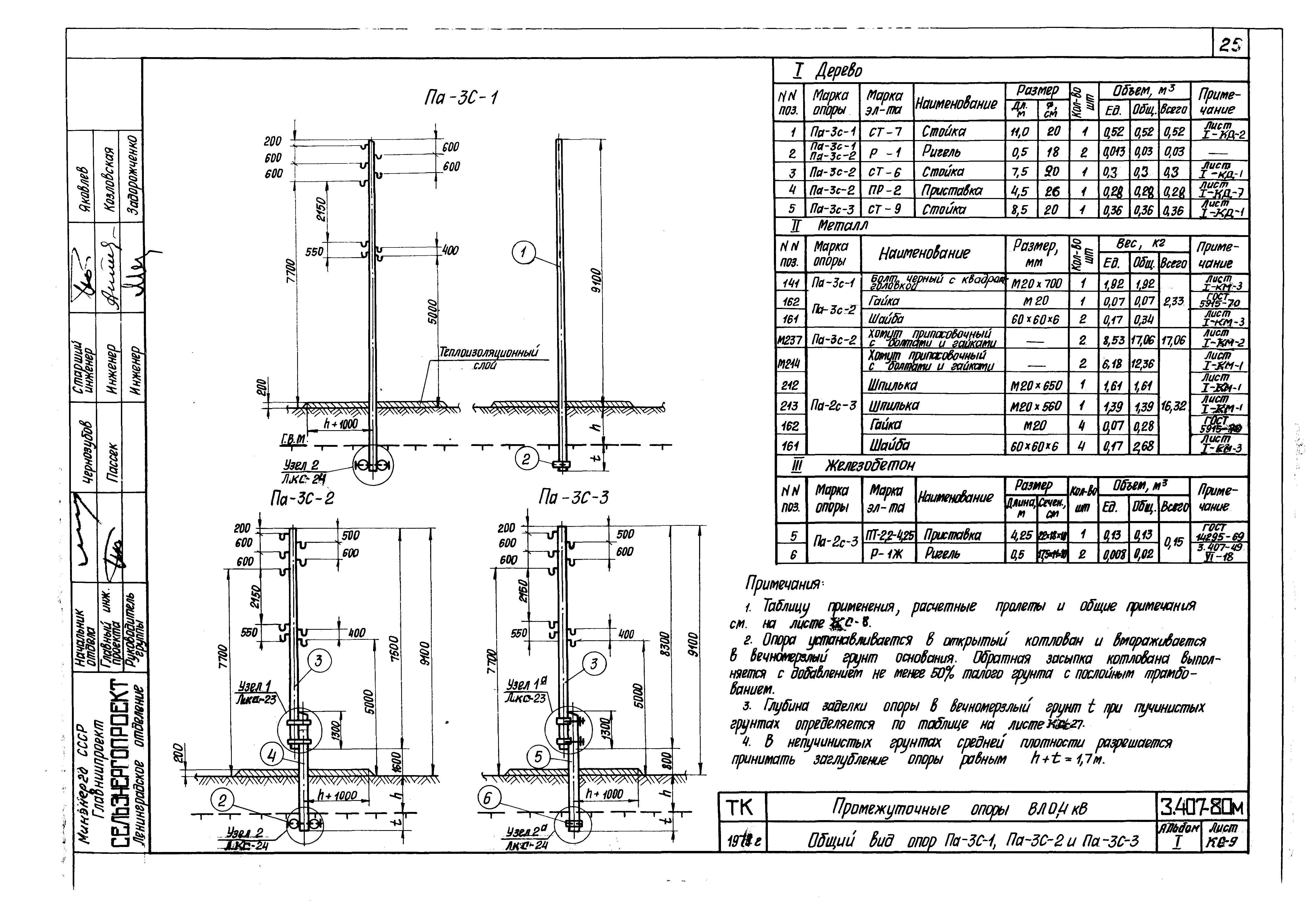 Серия 3.407-80м