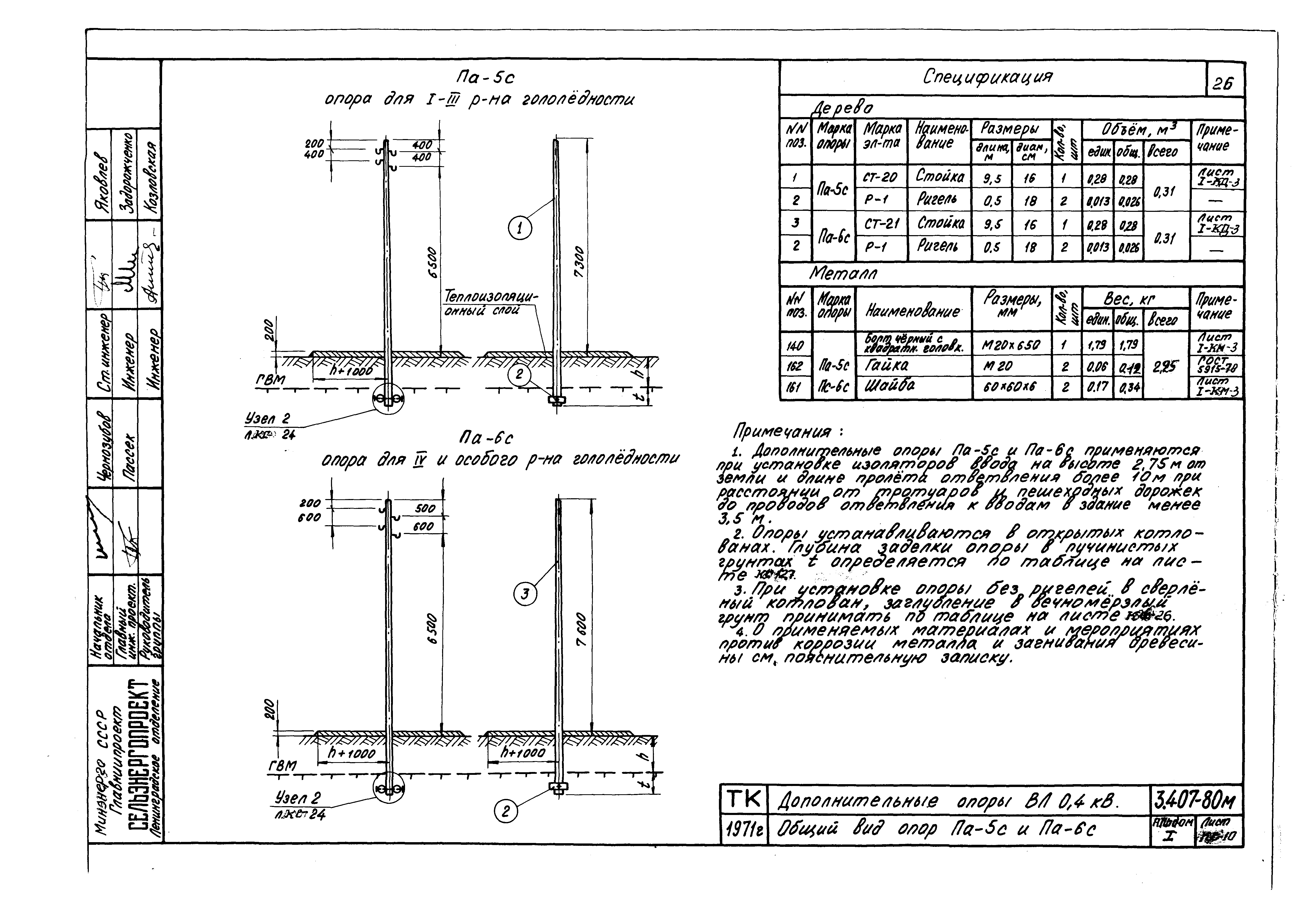 Серия 3.407-80м