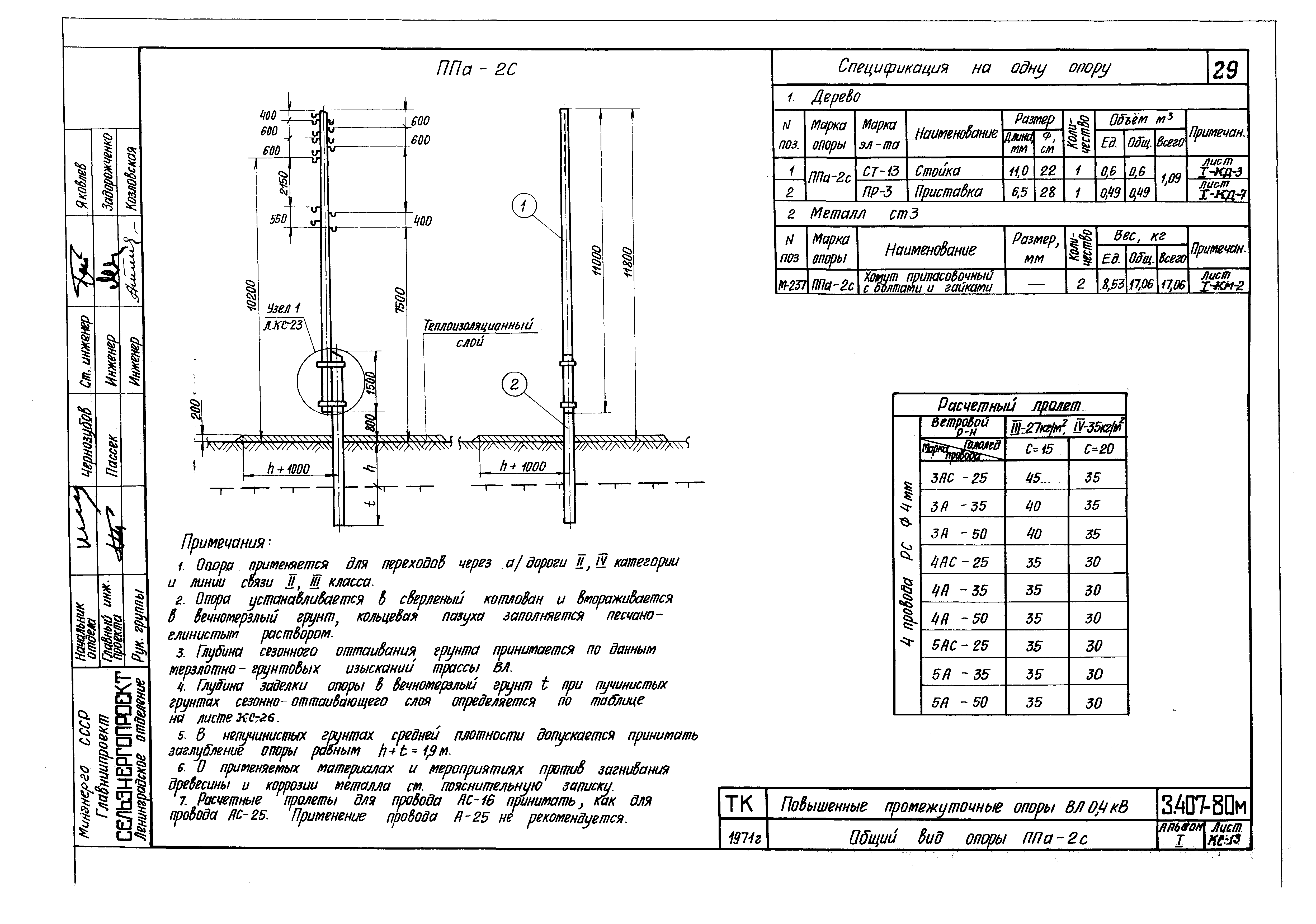 Серия 3.407-80м