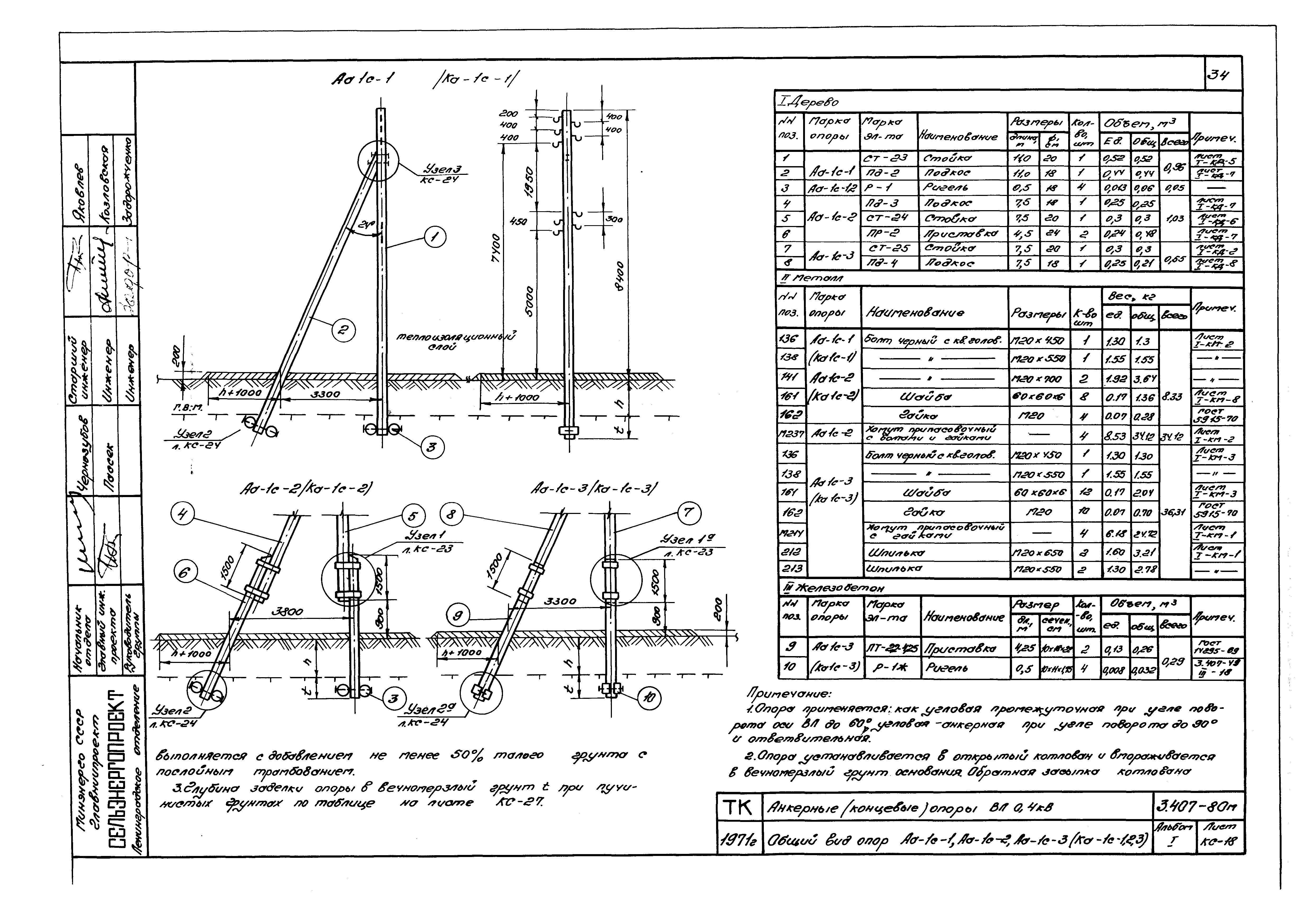 Серия 3.407-80м