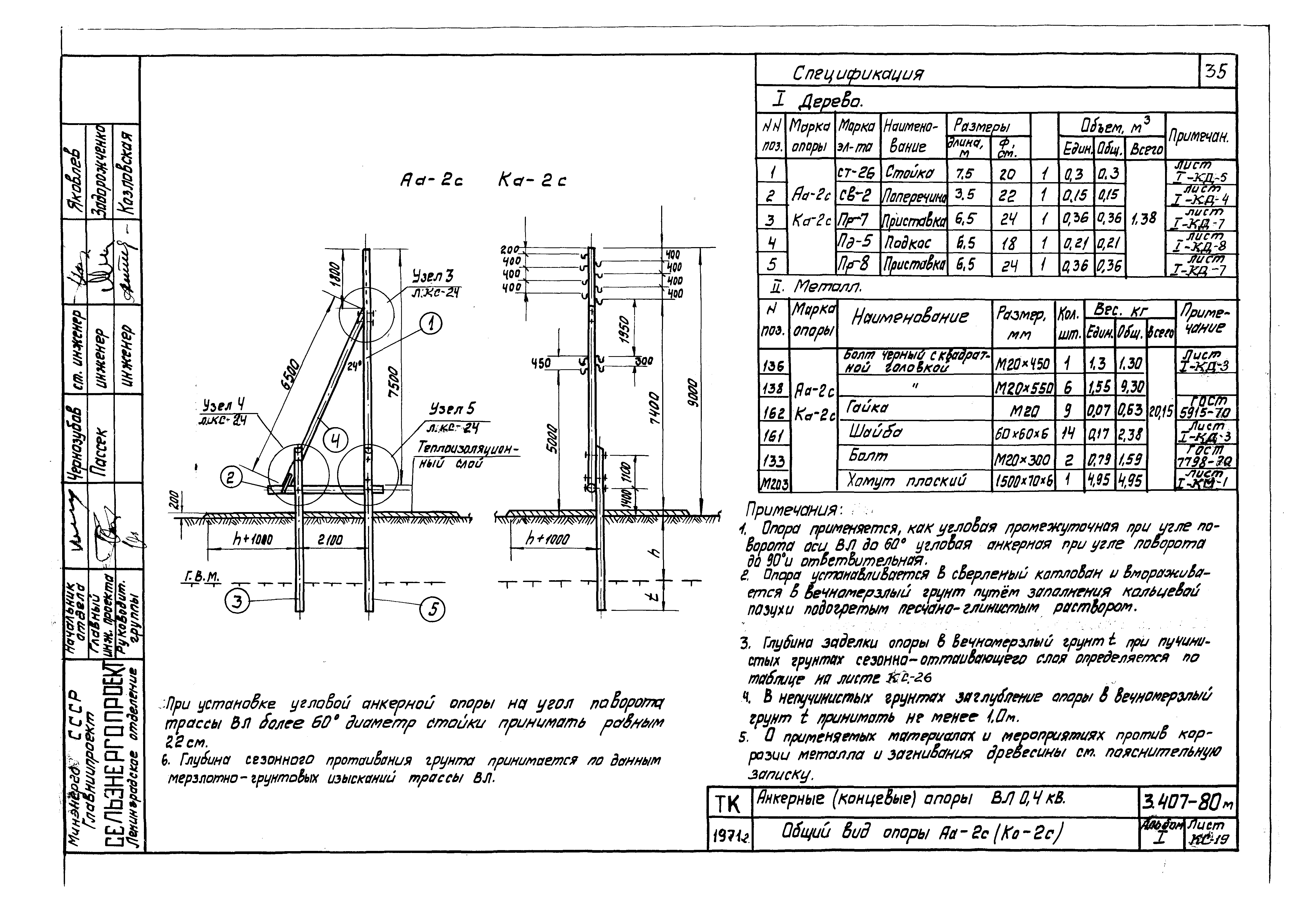 Серия 3.407-80м