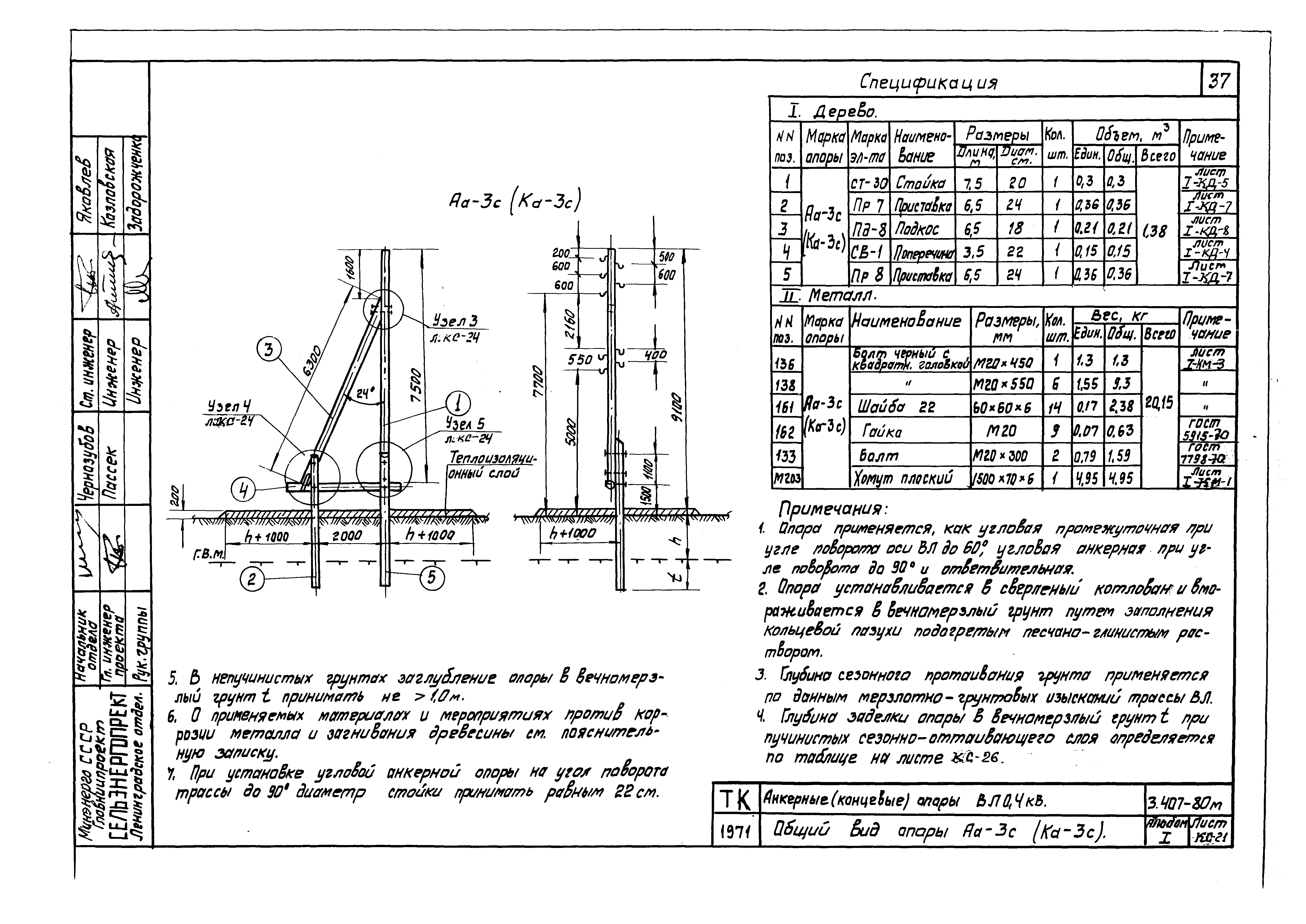Серия 3.407-80м