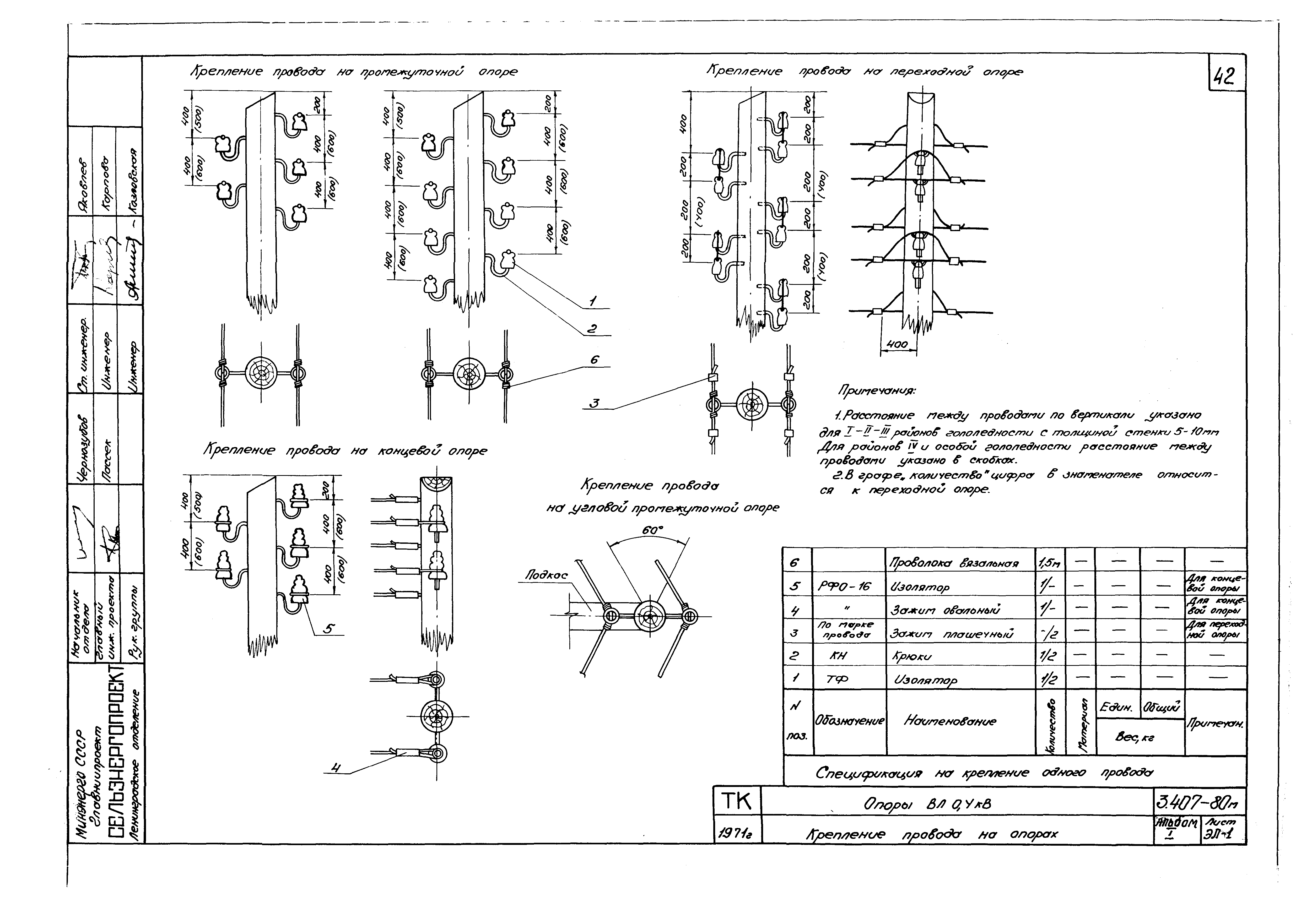 Серия 3.407-80м
