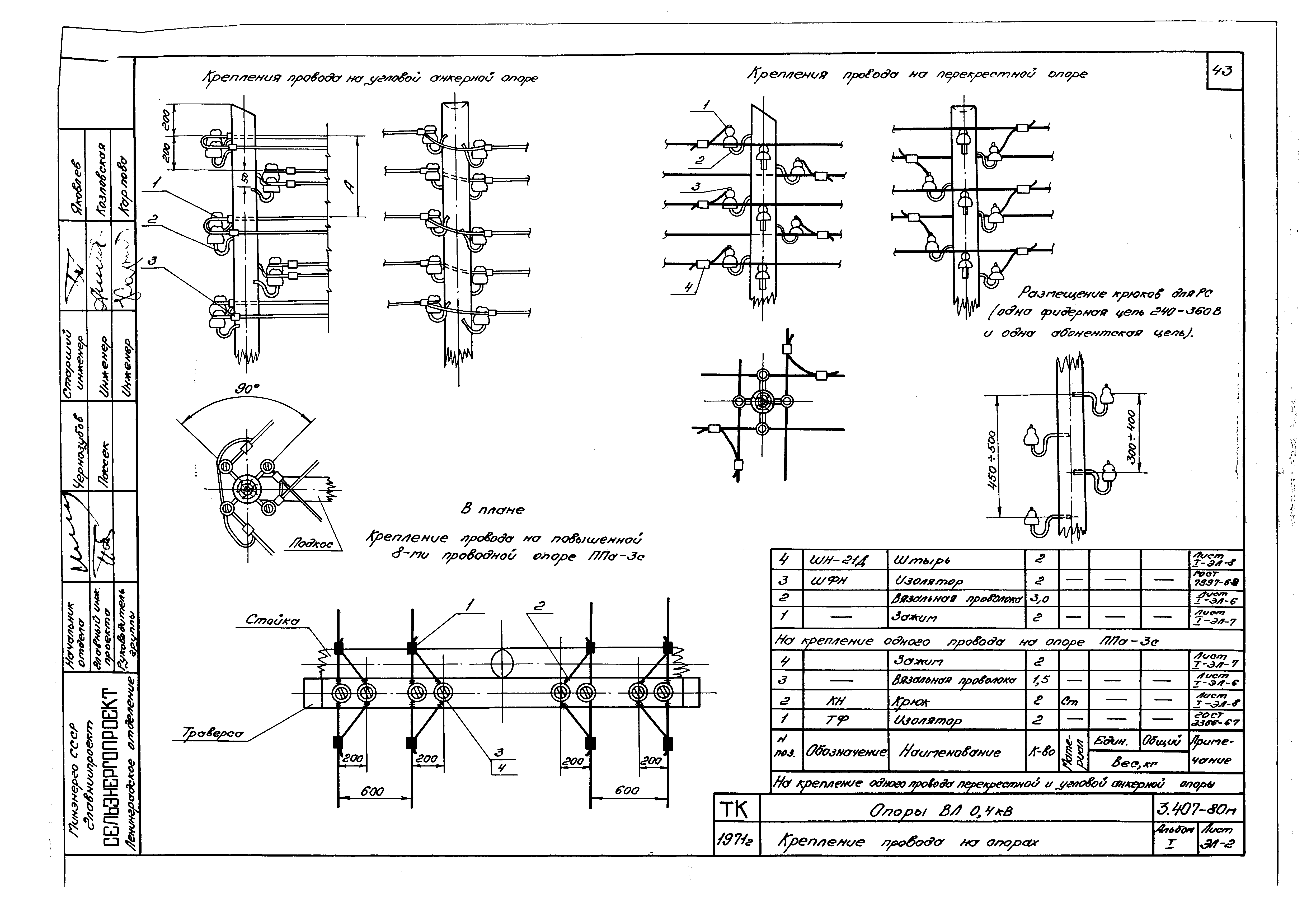 Серия 3.407-80м
