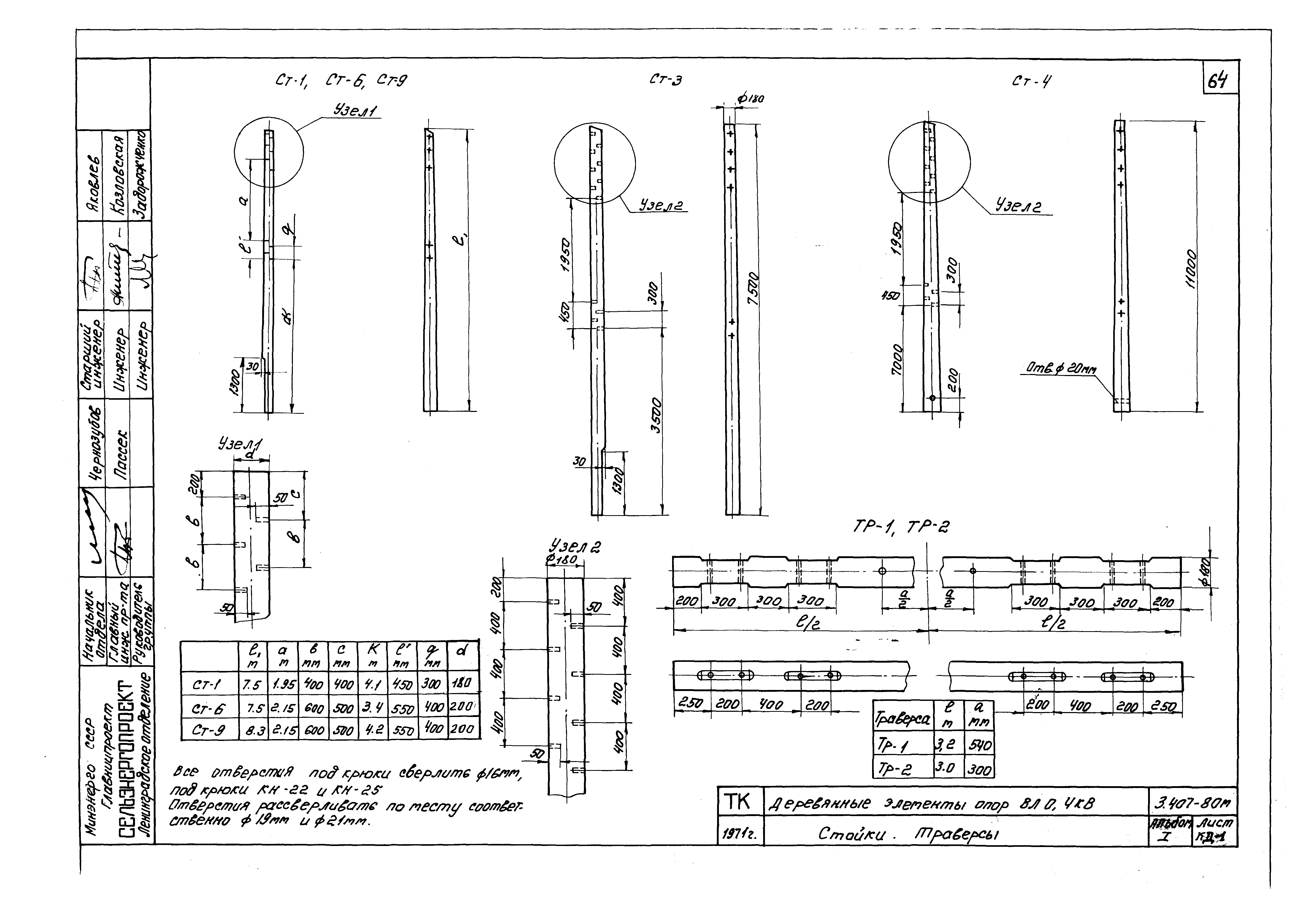 Серия 3.407-80м