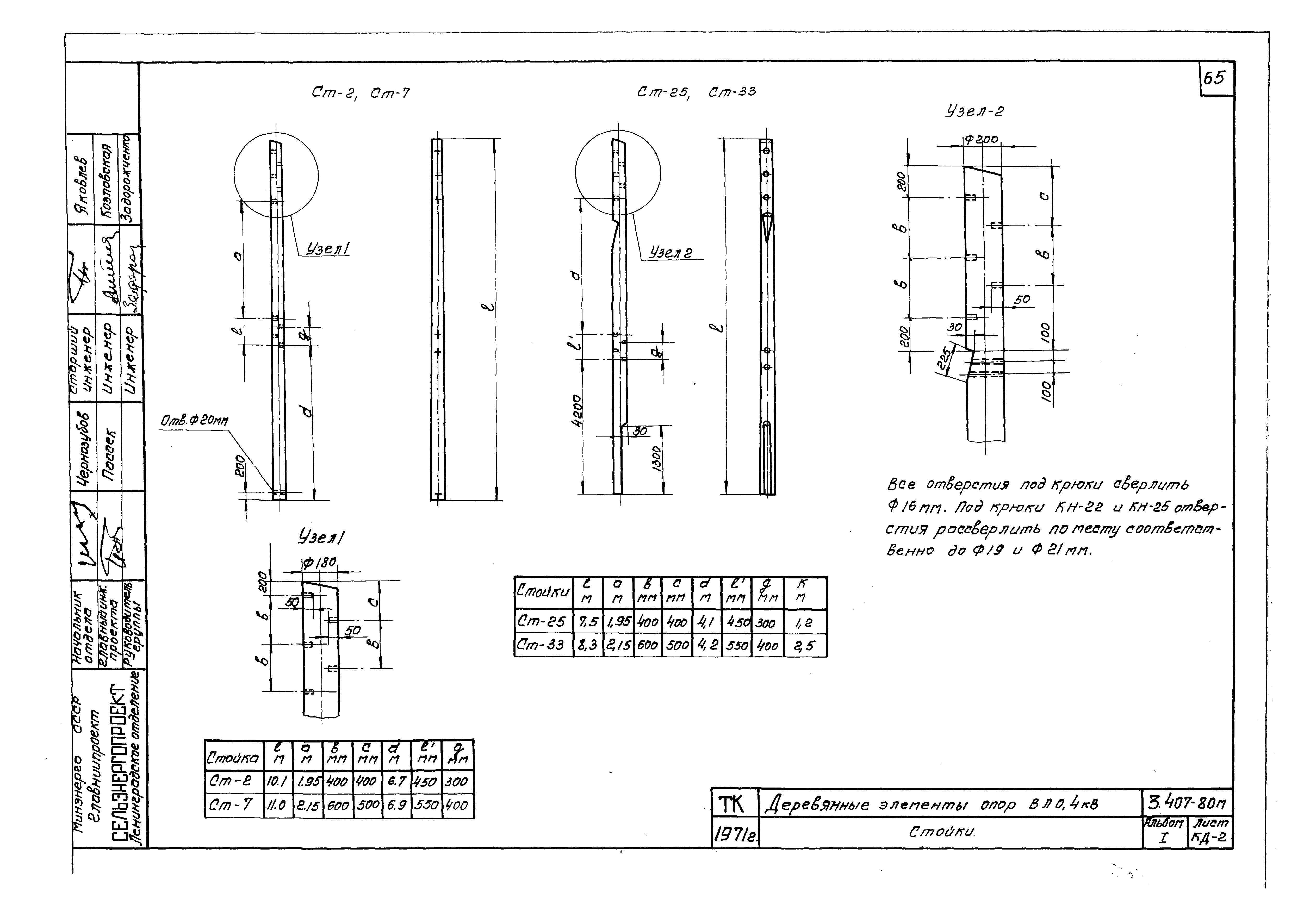 Серия 3.407-80м