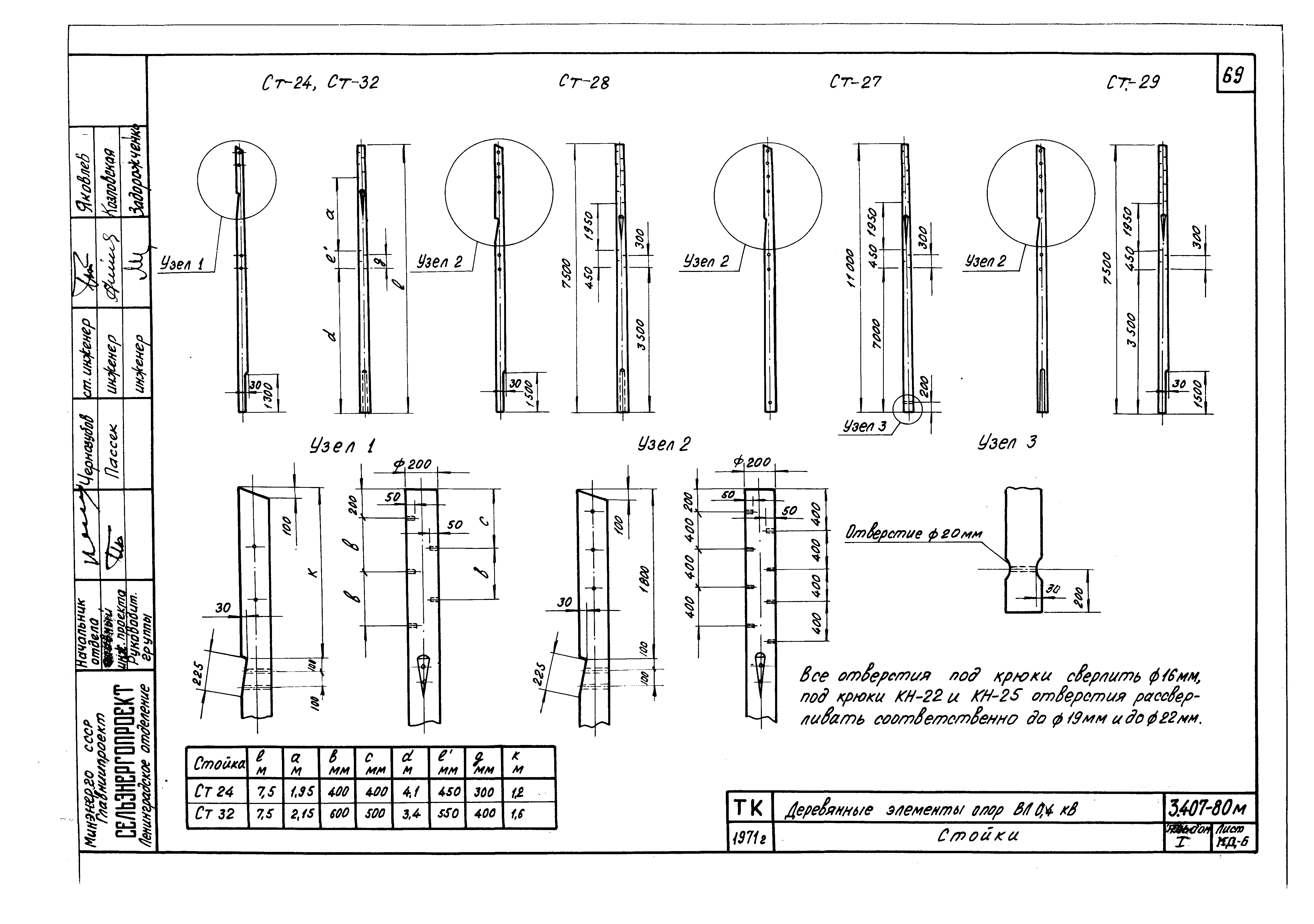Серия 3.407-80м
