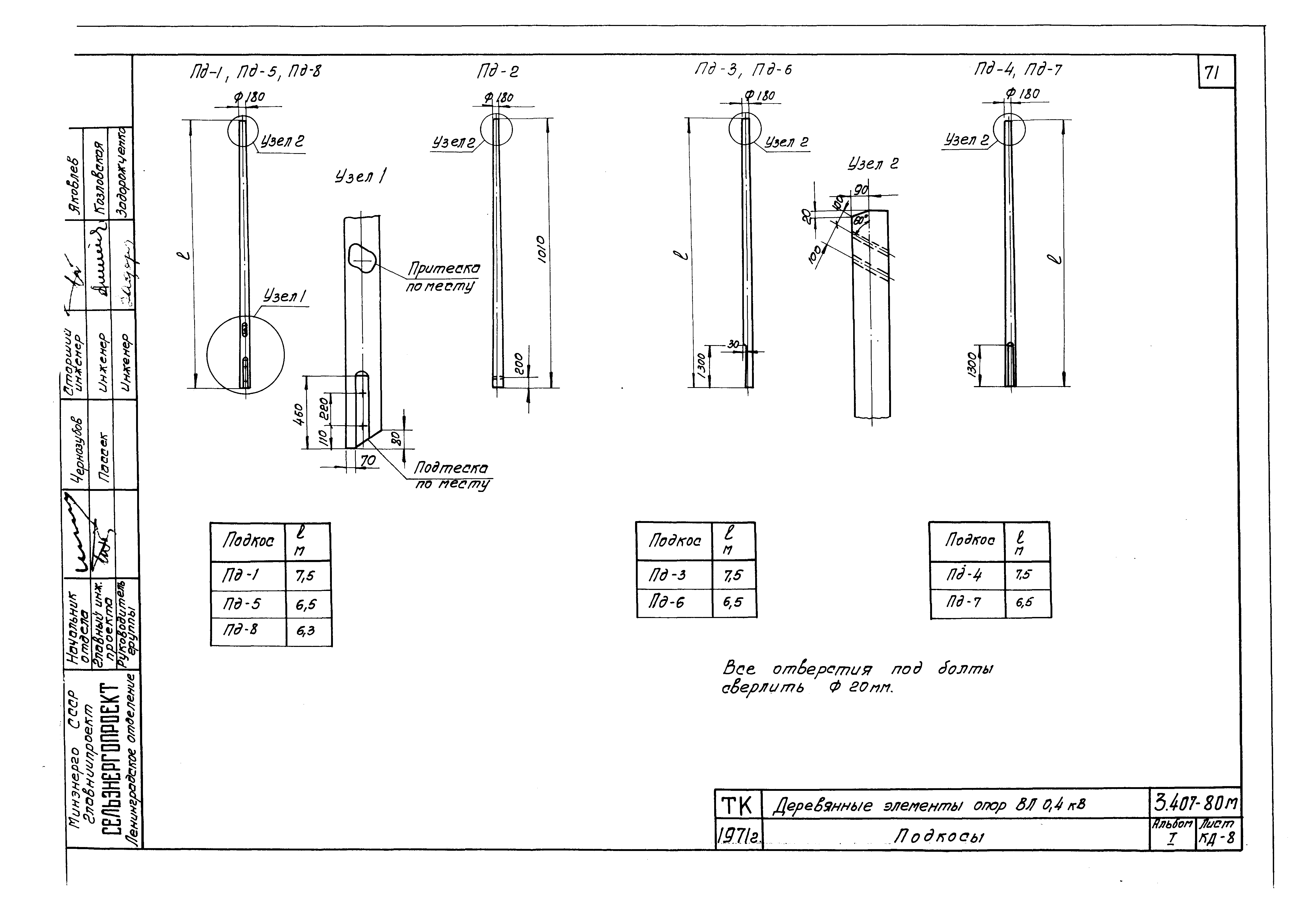 Серия 3.407-80м
