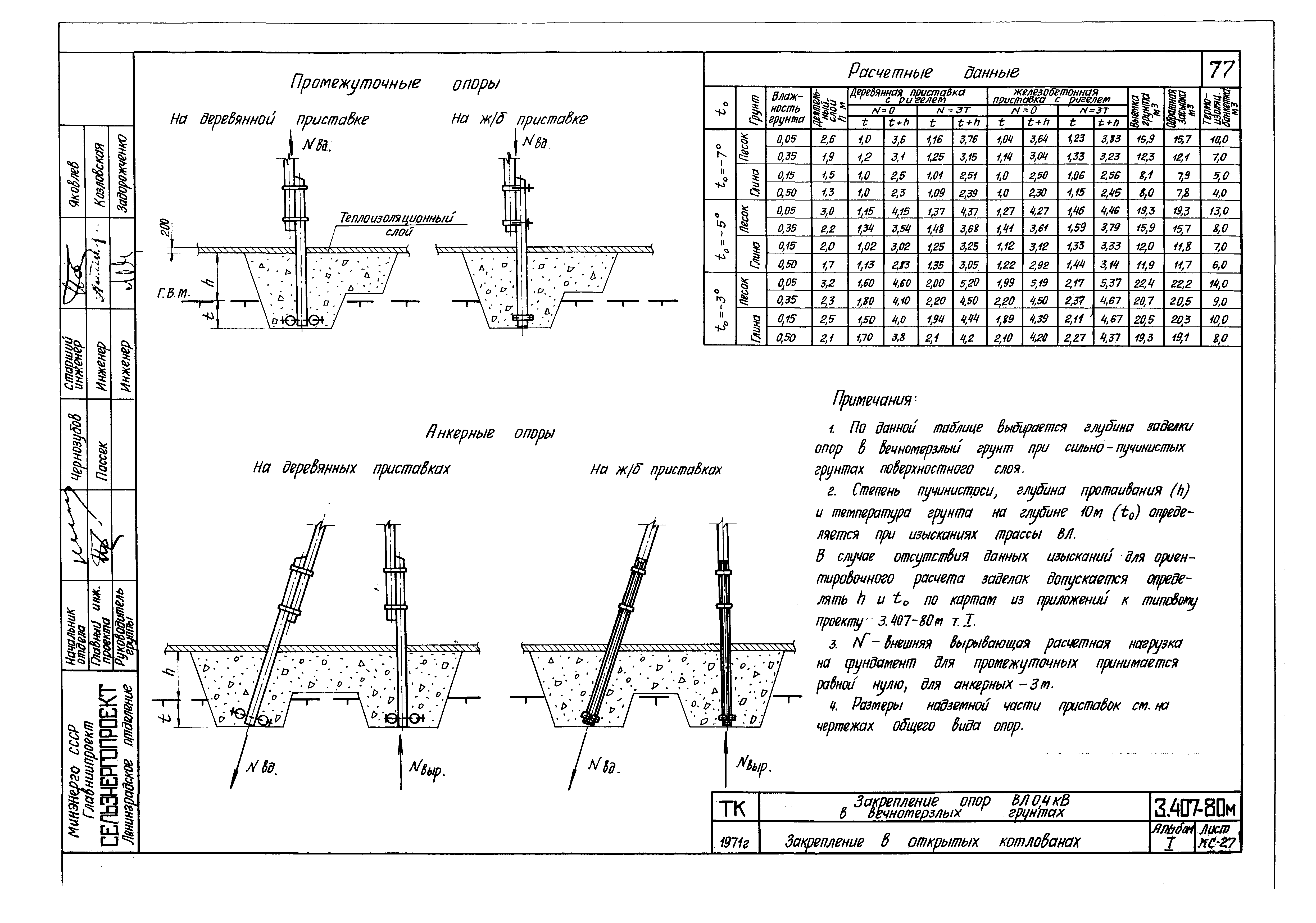 Серия 3.407-80м