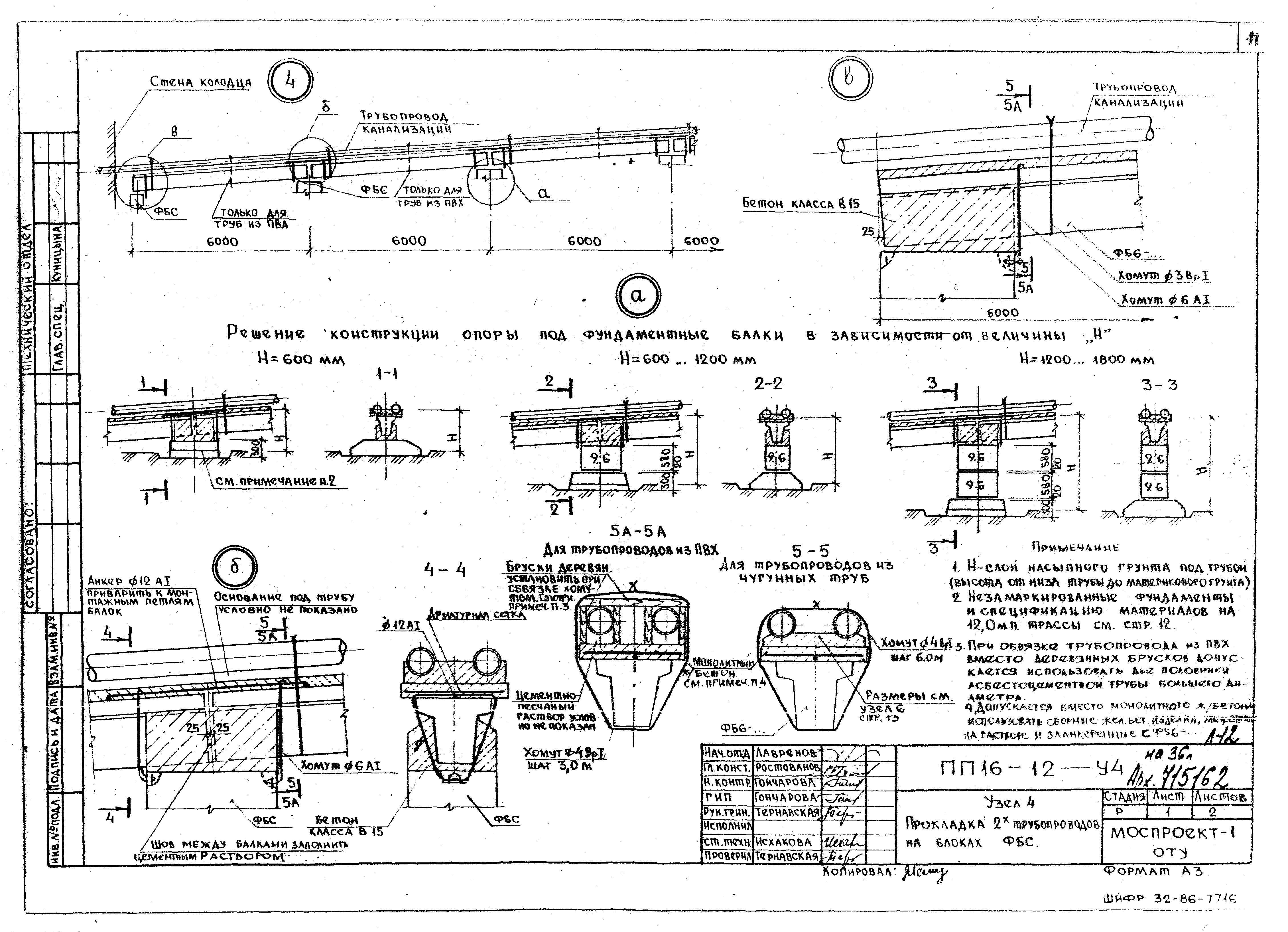 Альбом ПП 16-12