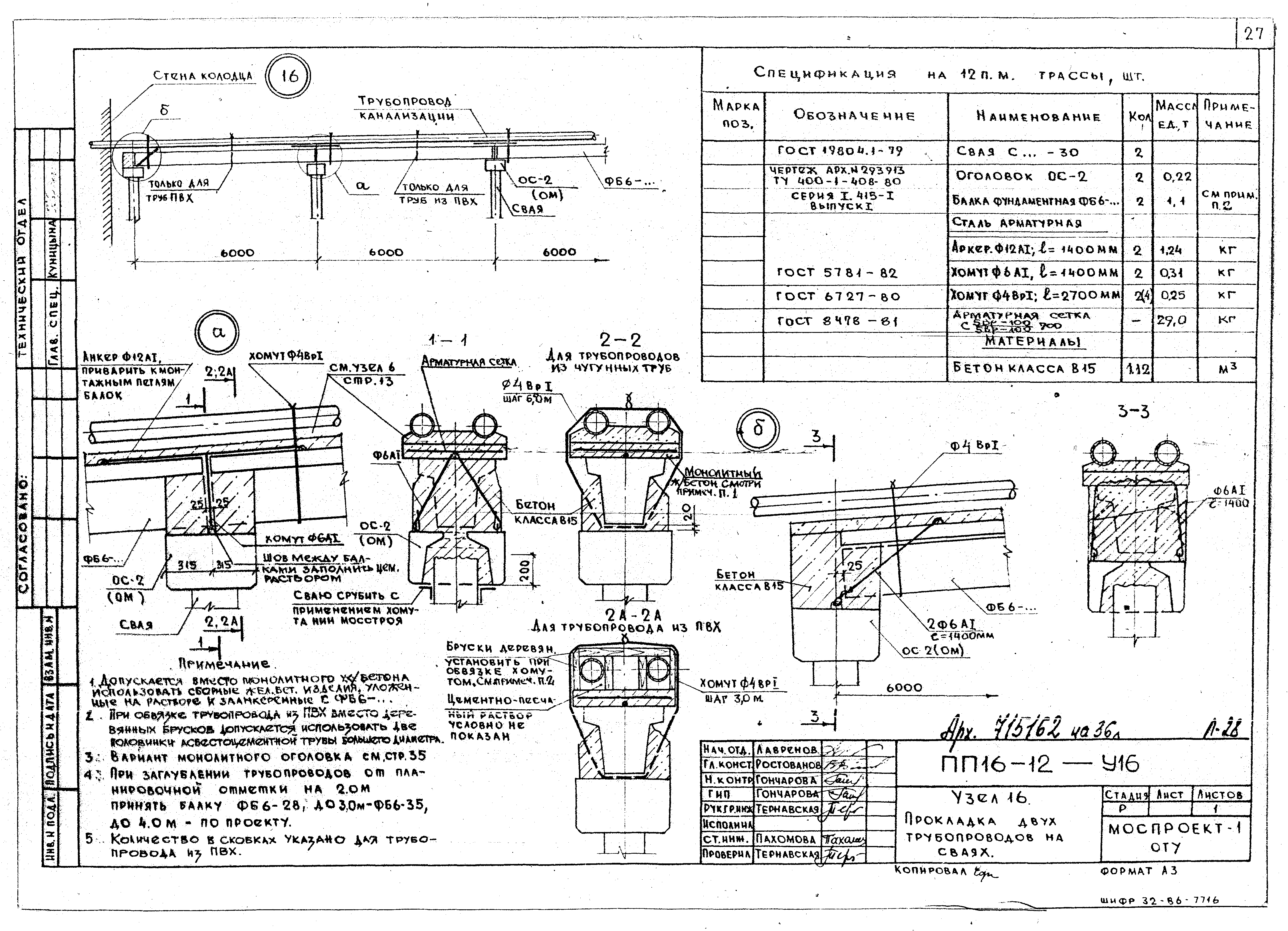 Альбом ПП 16-12