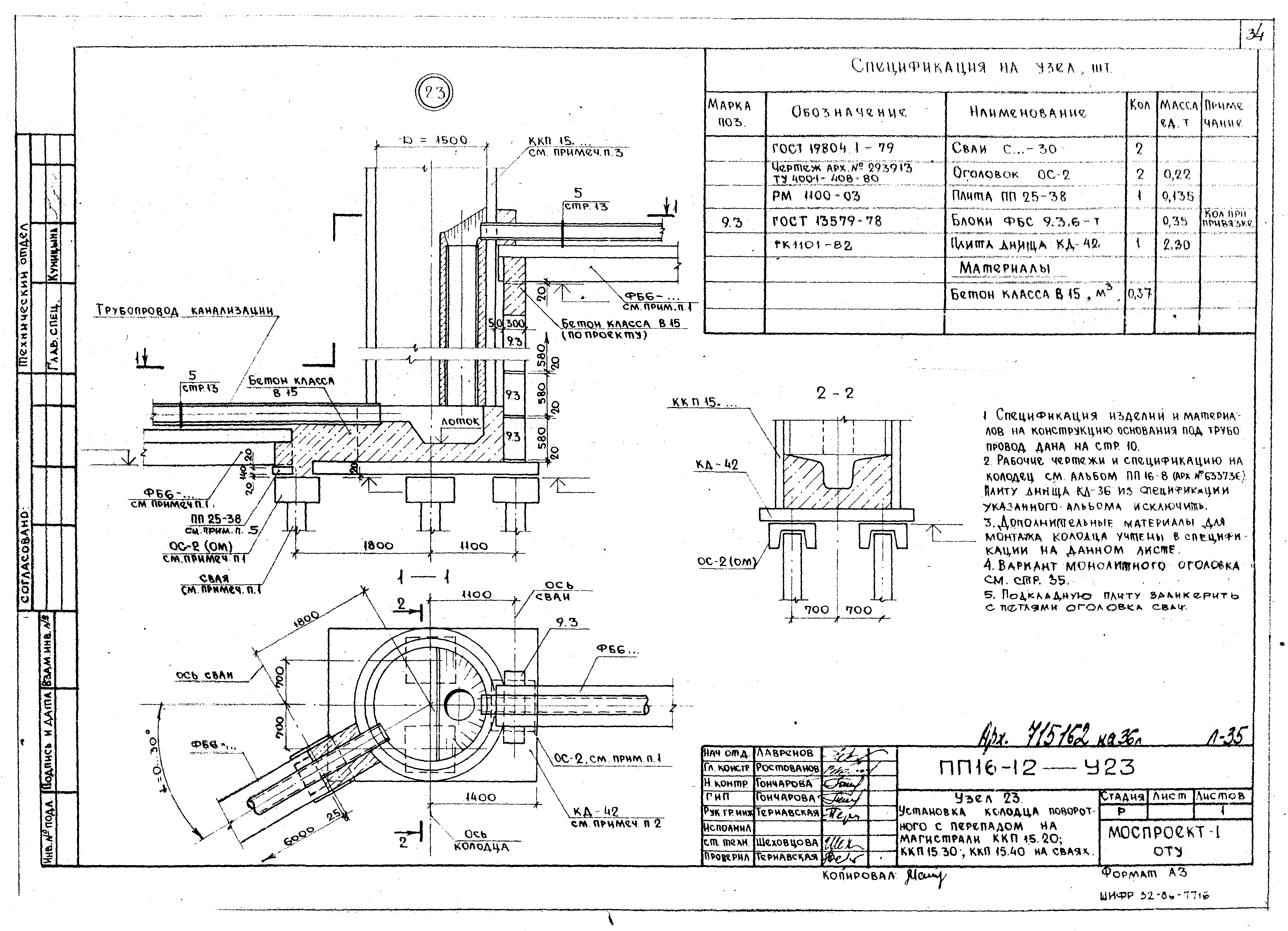 Альбом ПП 16-12