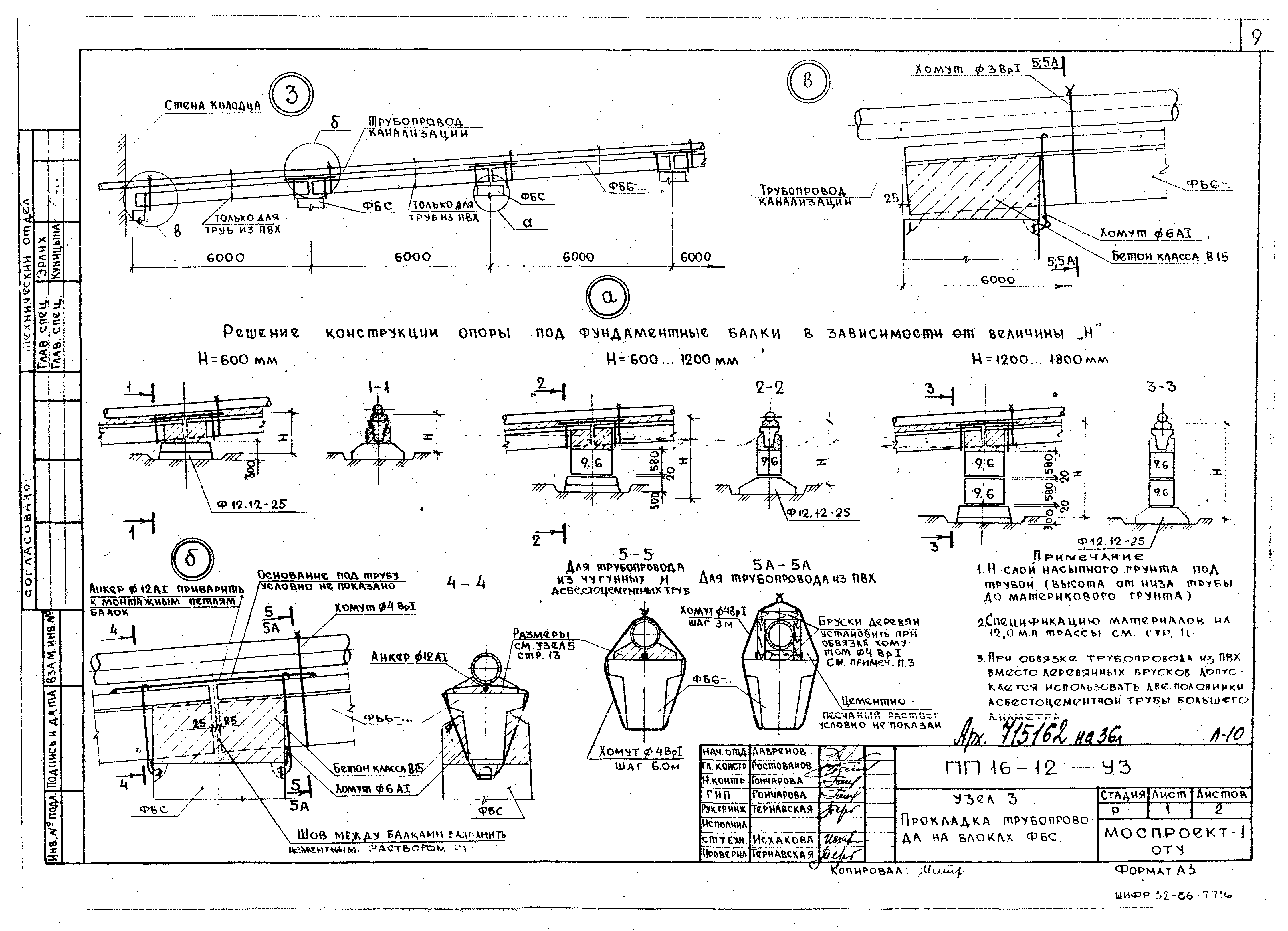 Альбом ПП 16-12