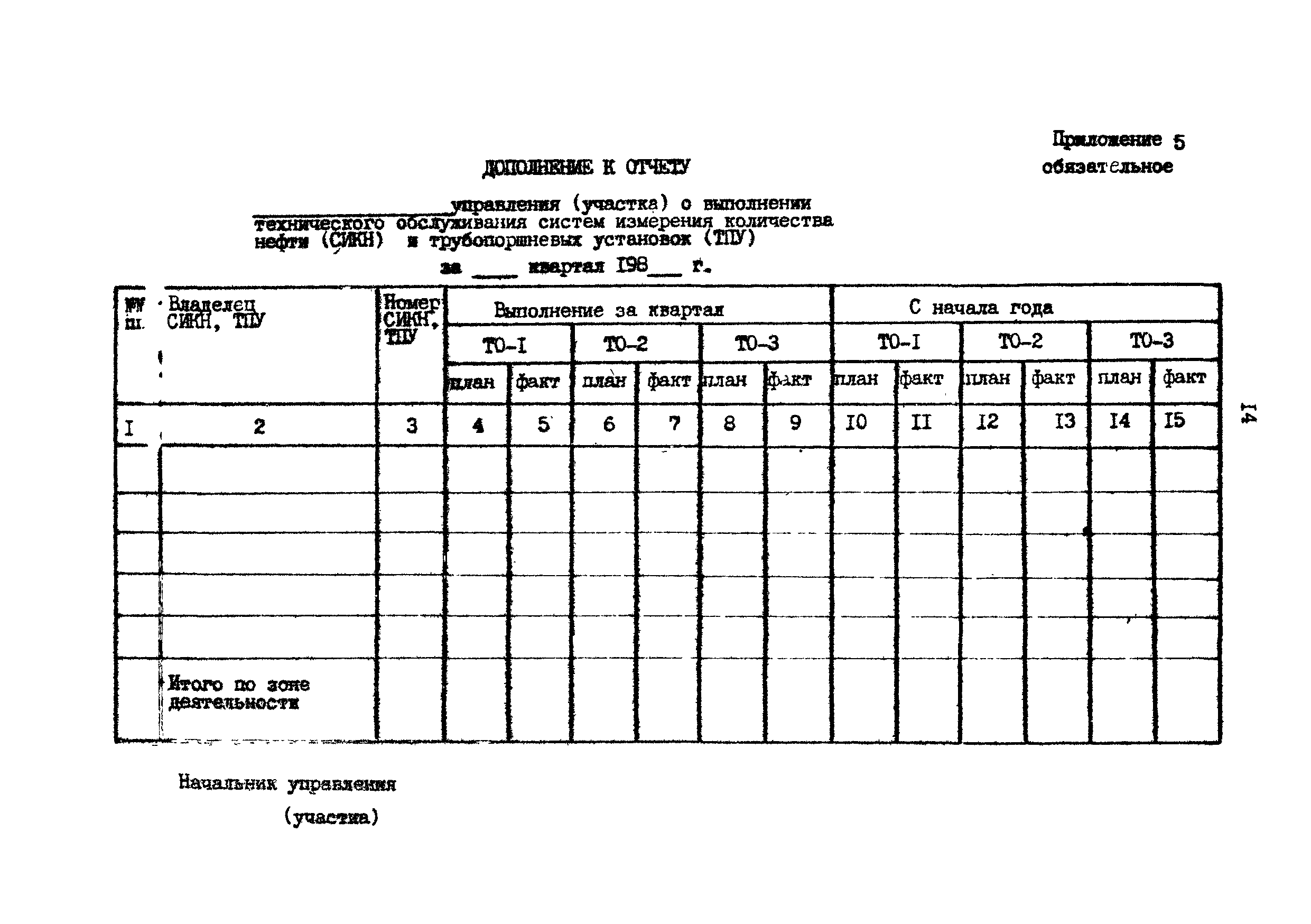 РД 39-5-788-82
