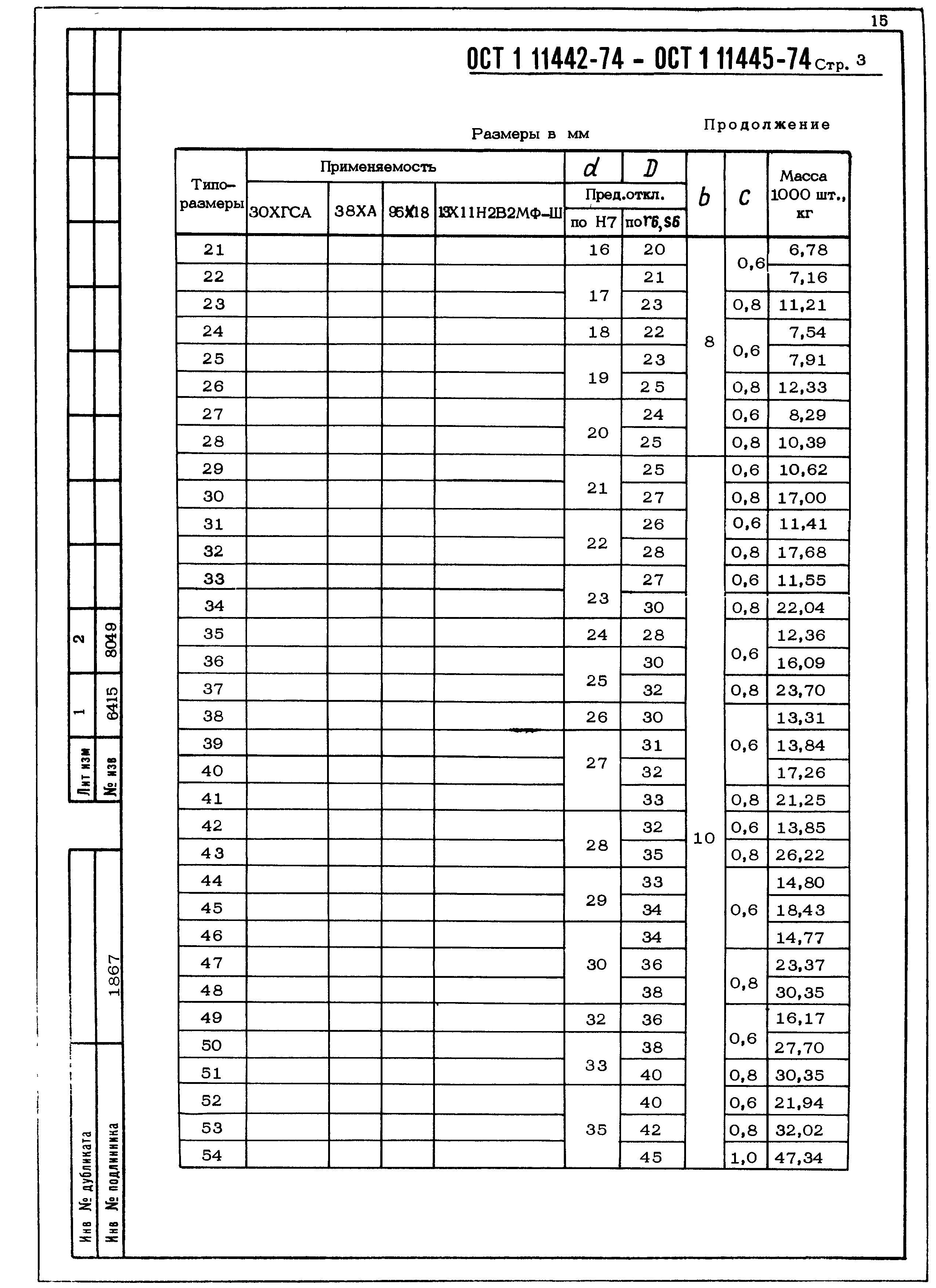 ОСТ 1 11442-74