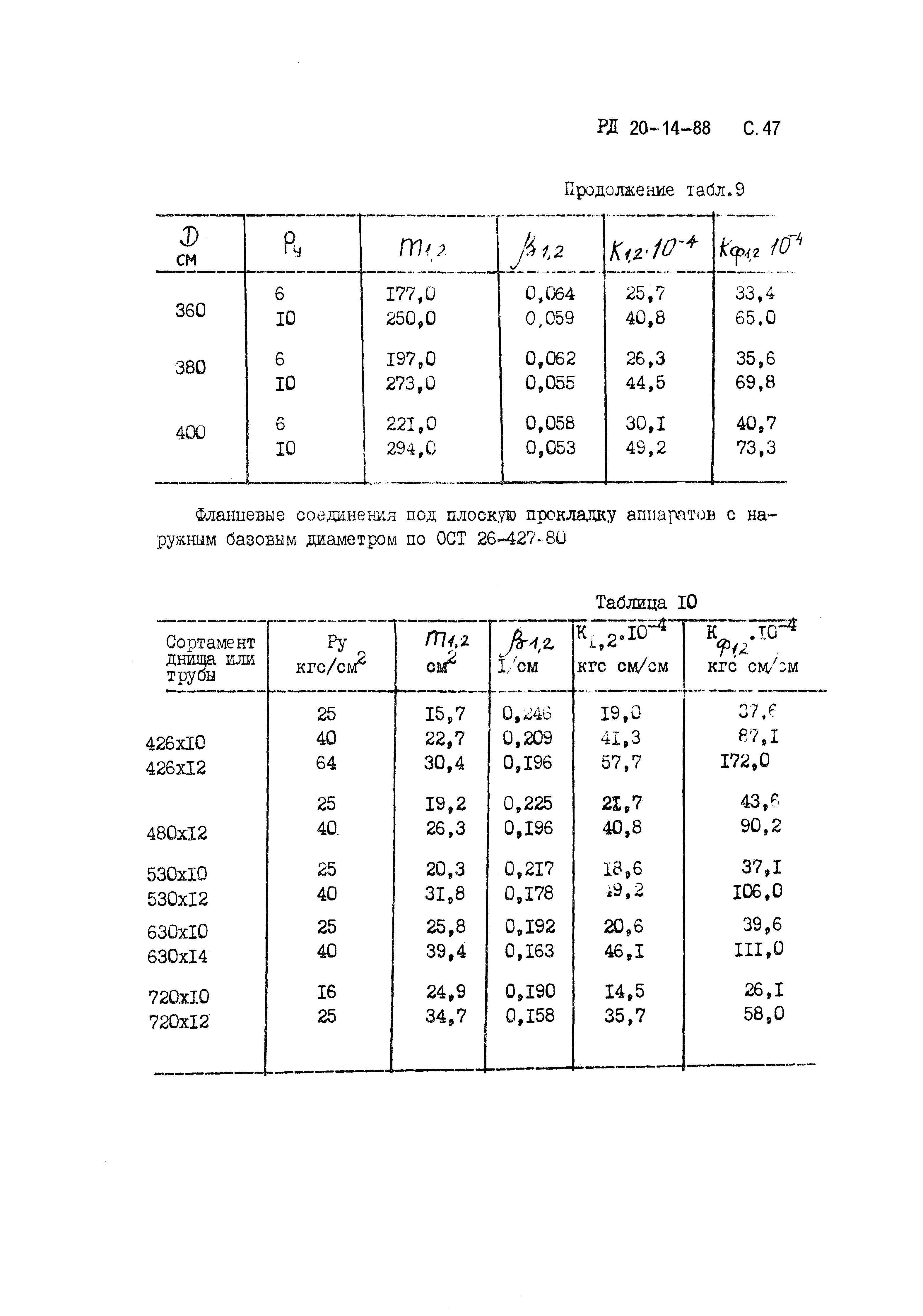 РД 26-14-88