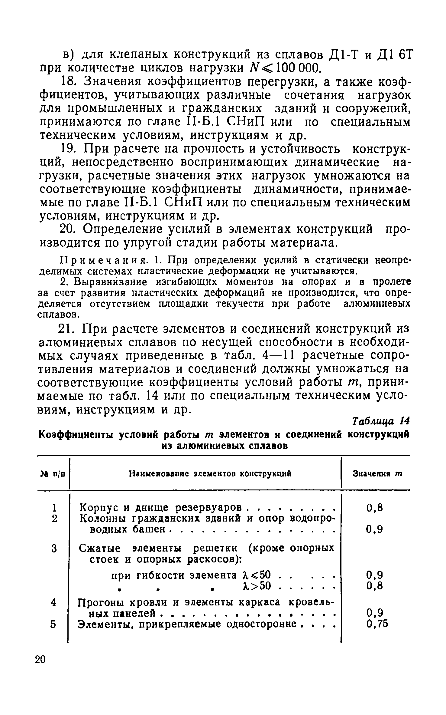 СН 113-60