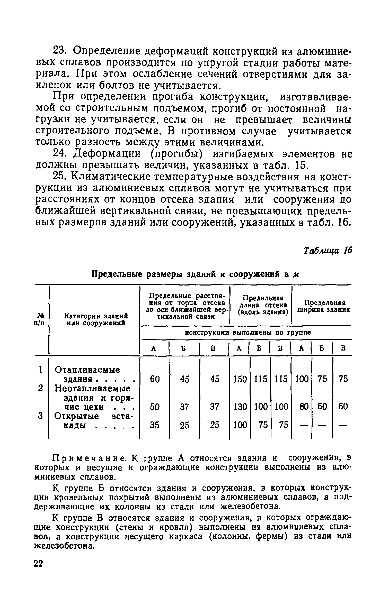 СН 113-60