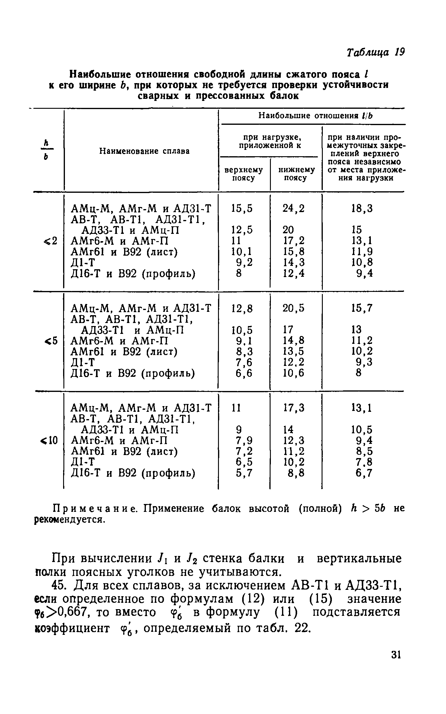 СН 113-60