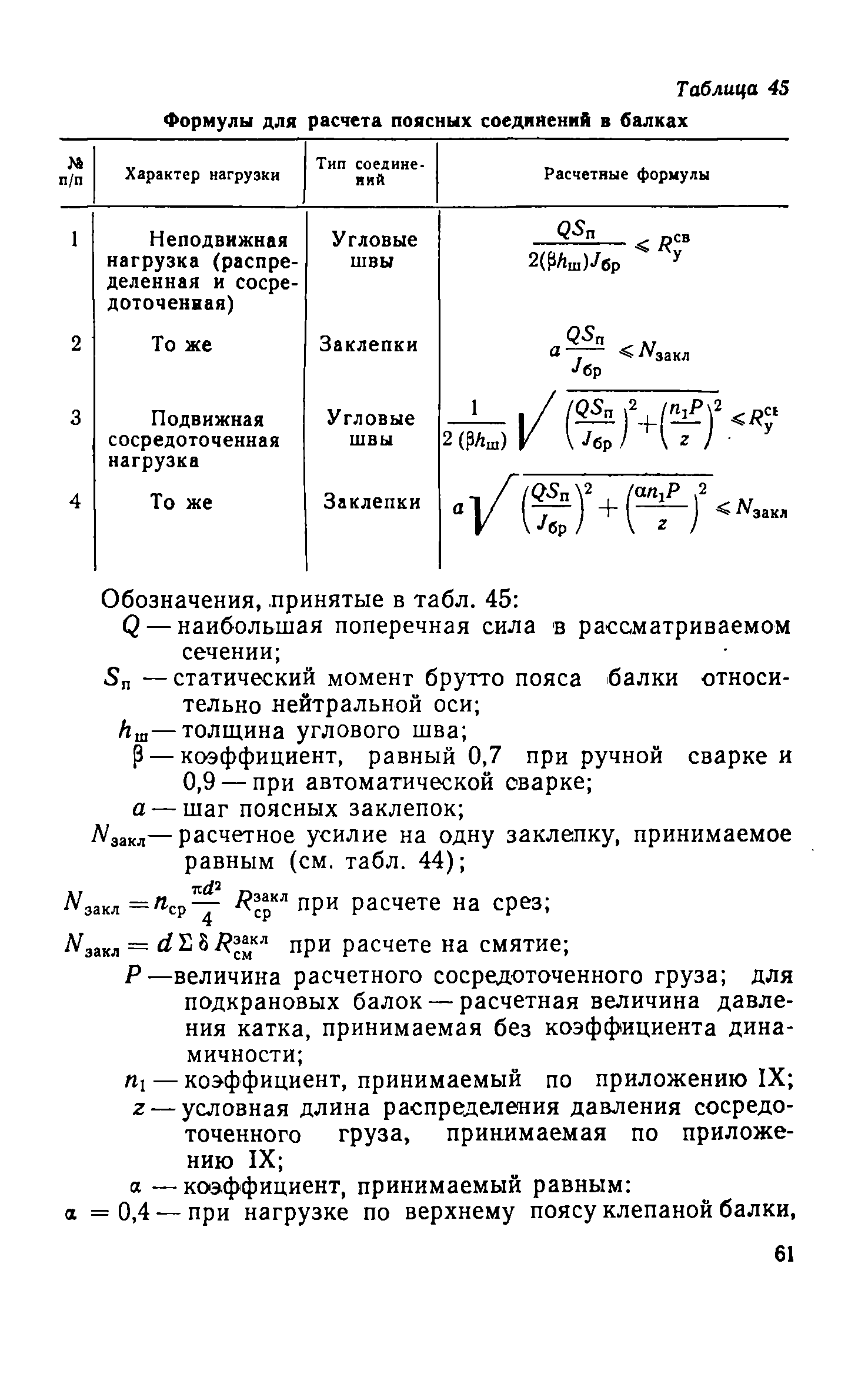 СН 113-60