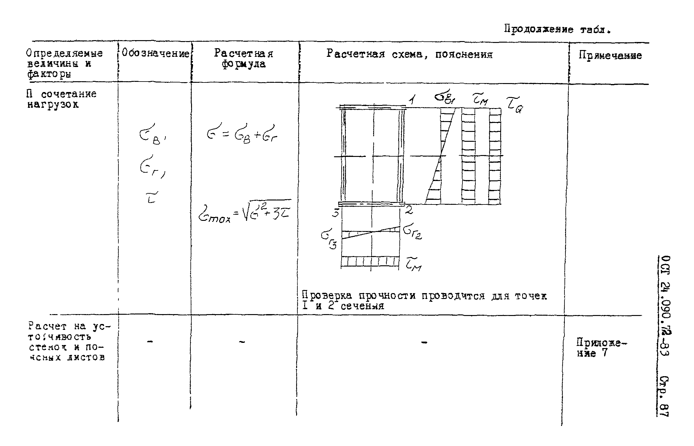 ОСТ 24.090.72-83