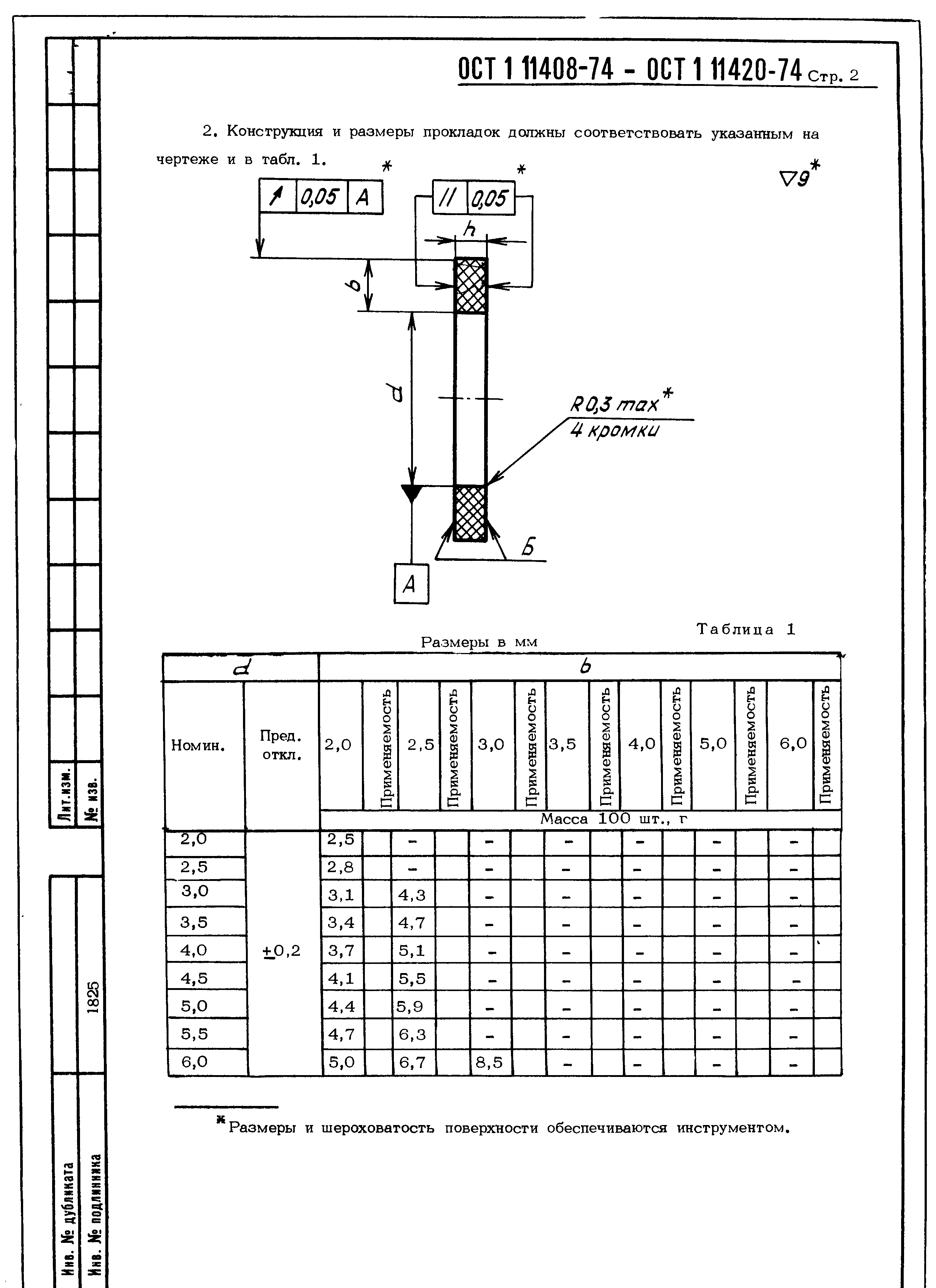 ОСТ 1 11408-74