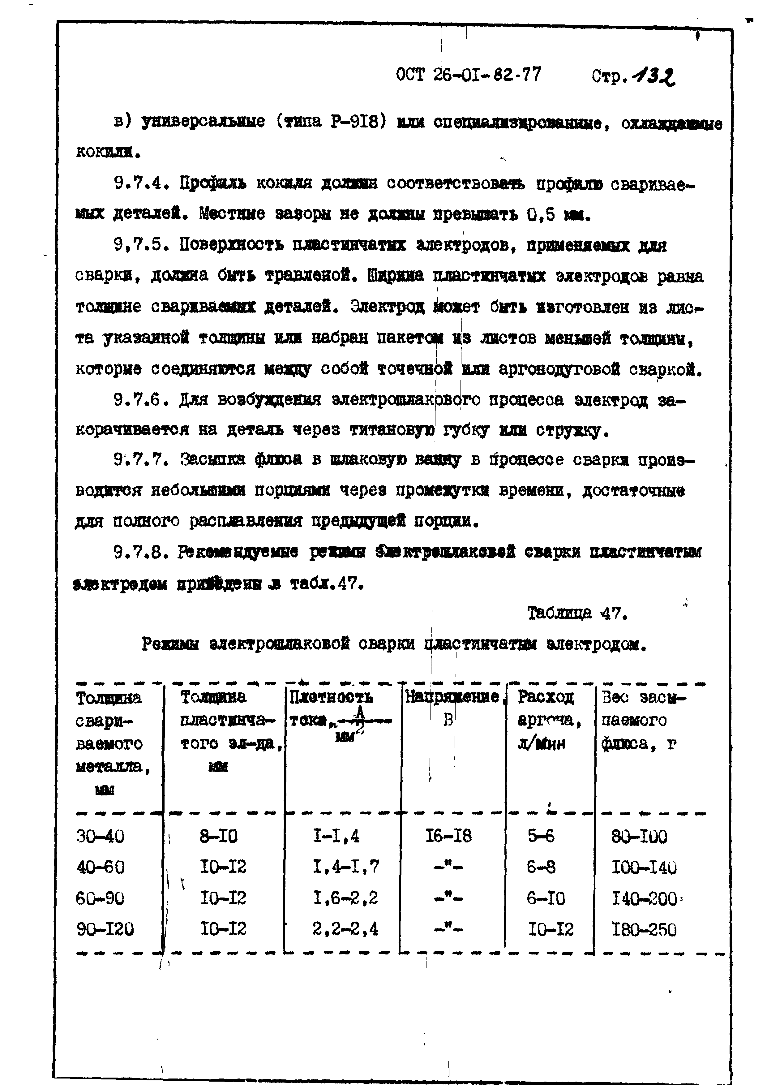 ОСТ 26-01-82-77