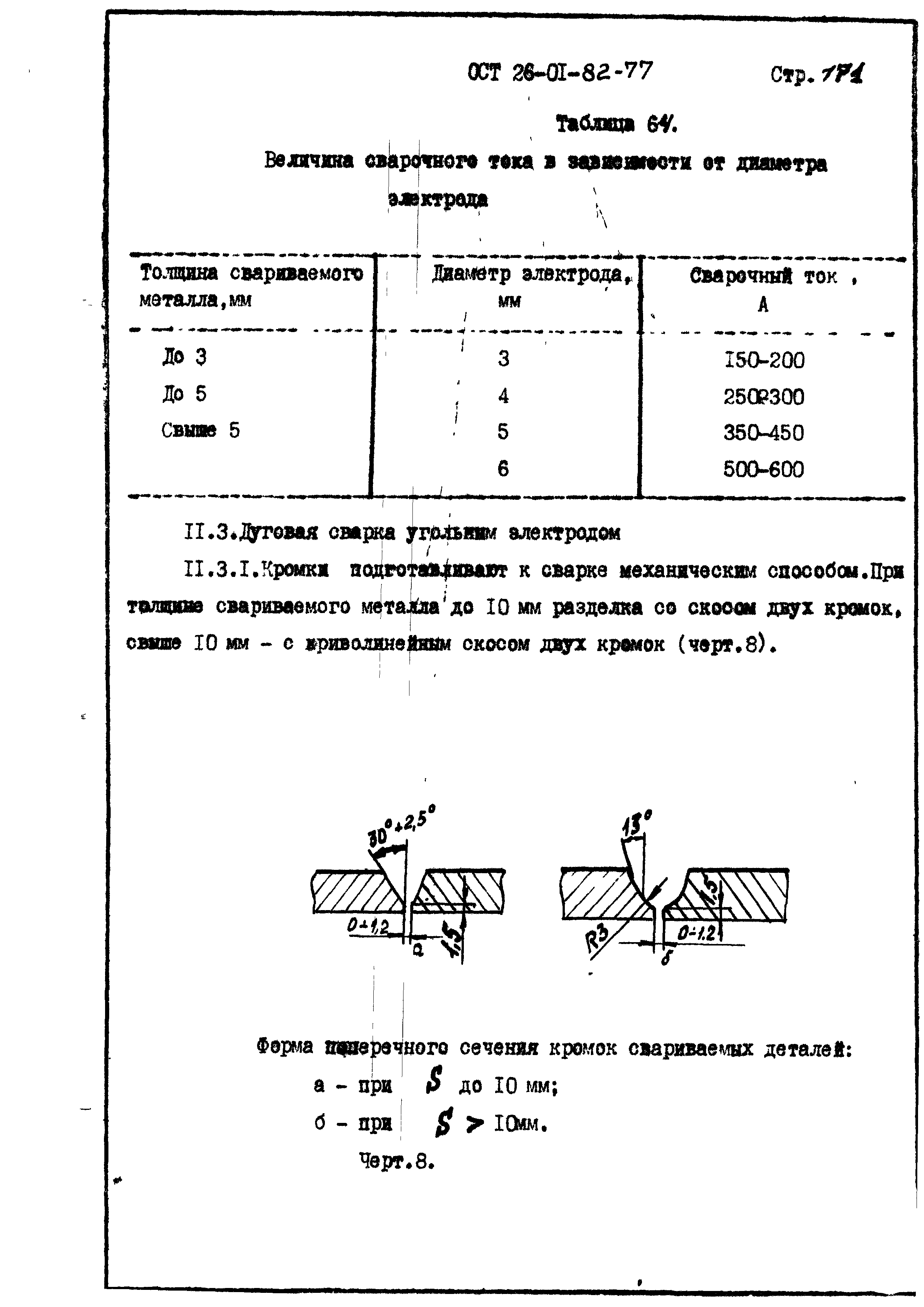 ОСТ 26-01-82-77