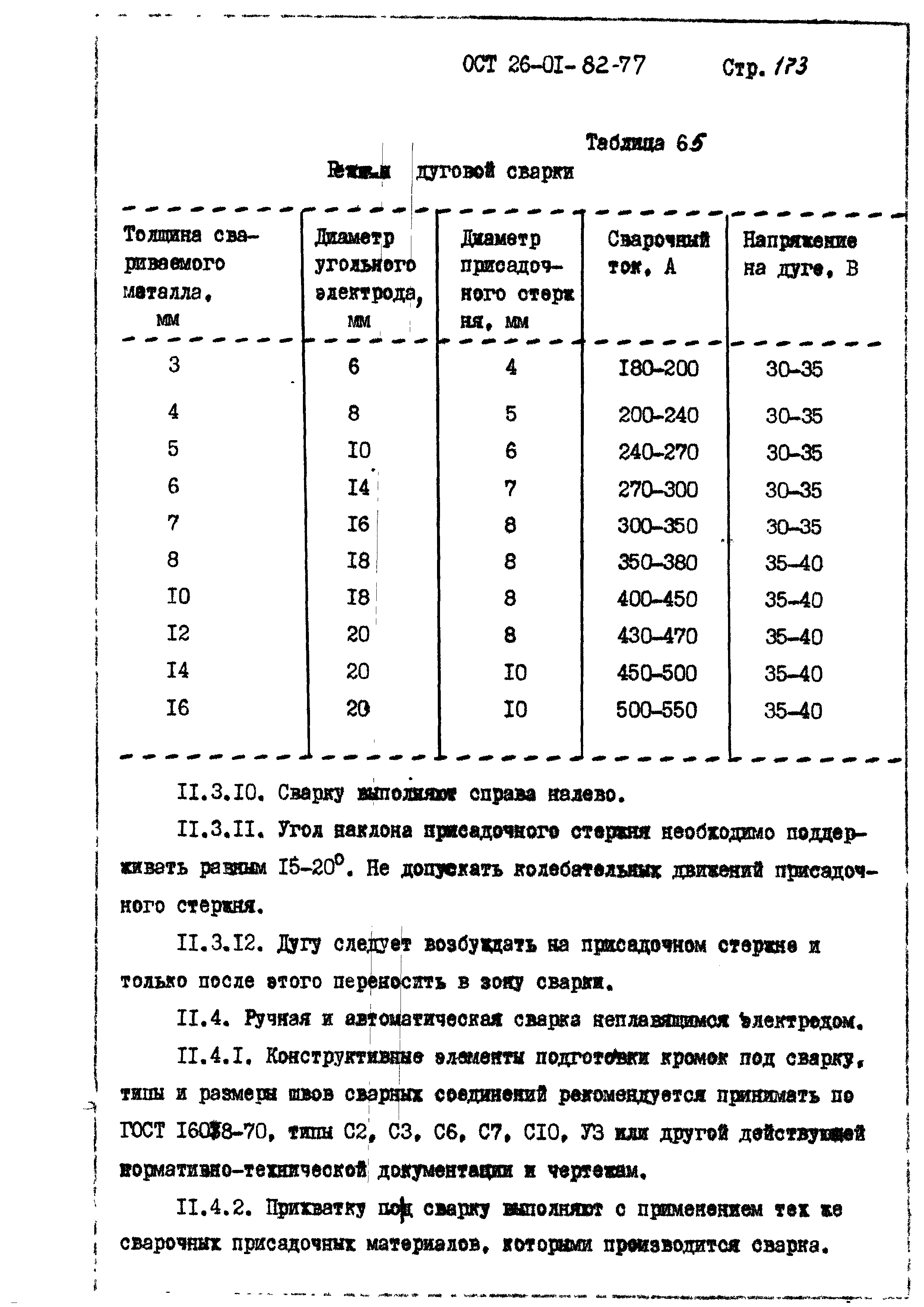 ОСТ 26-01-82-77