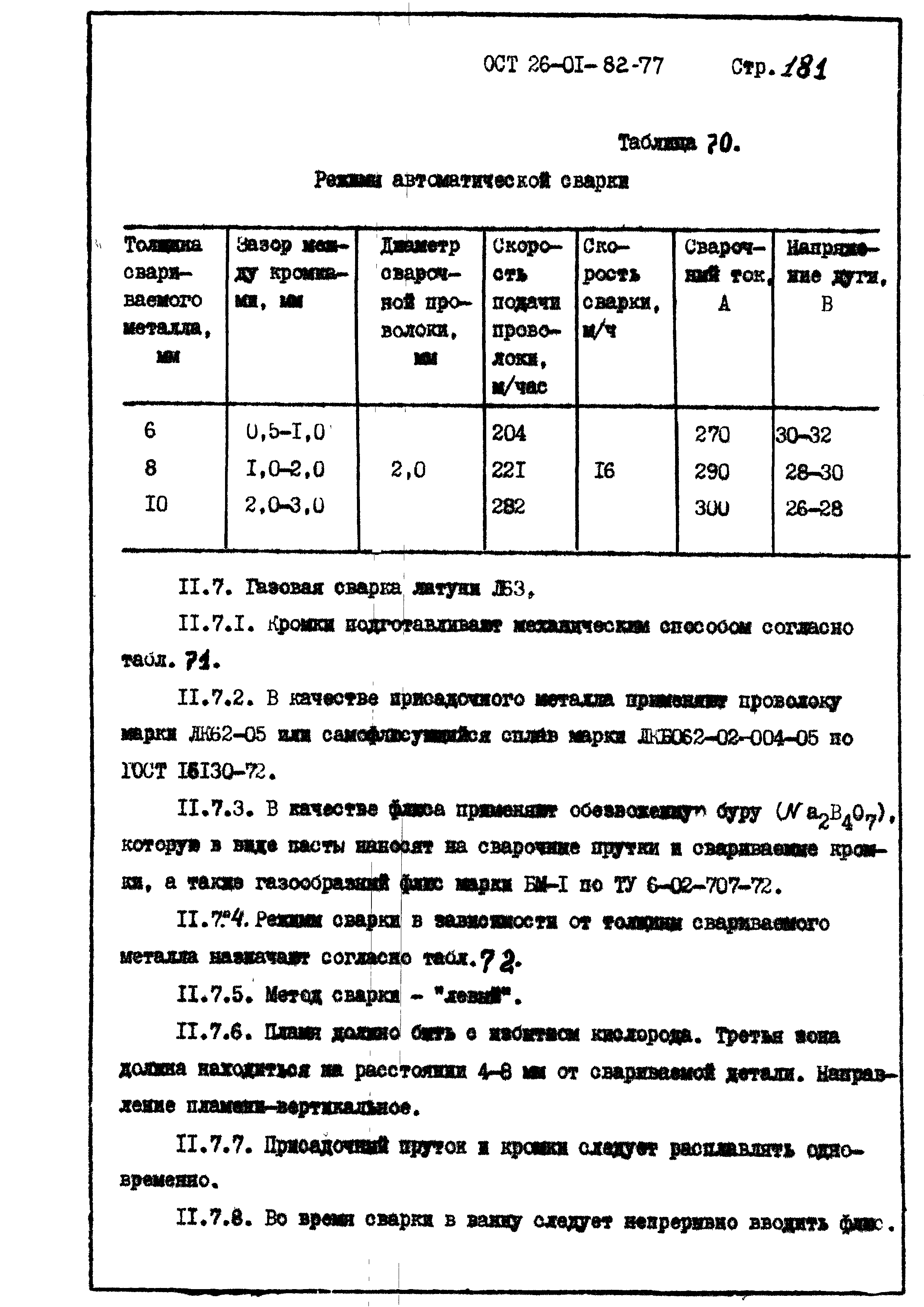 ОСТ 26-01-82-77