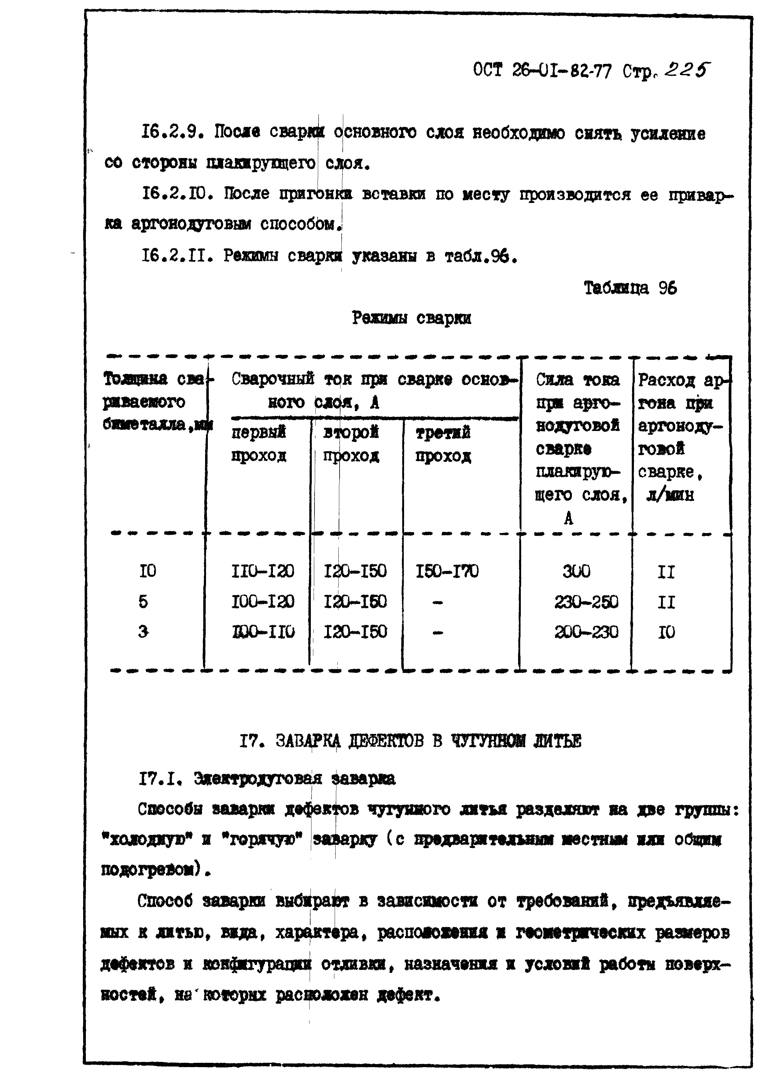 ОСТ 26-01-82-77