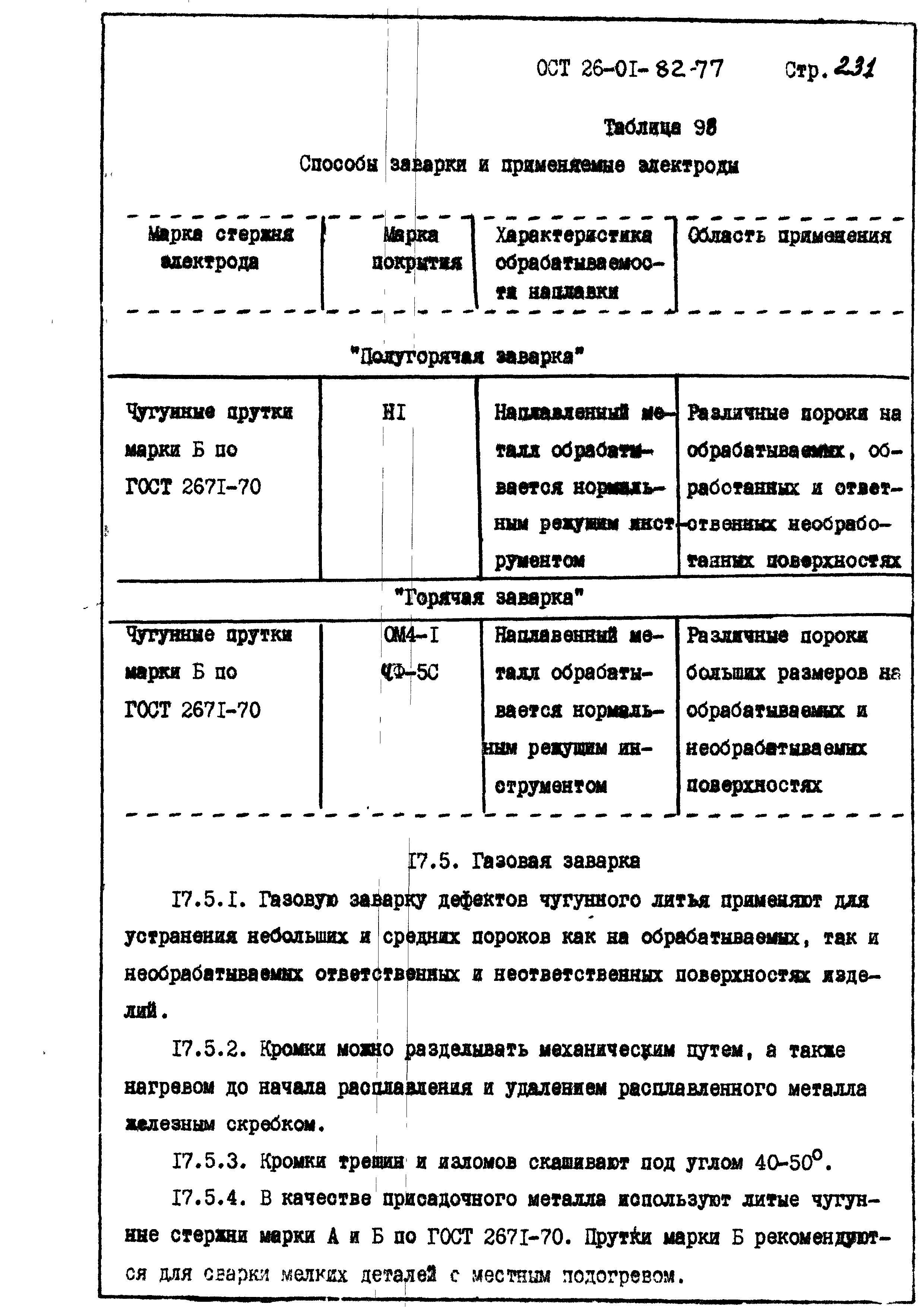 ОСТ 26-01-82-77