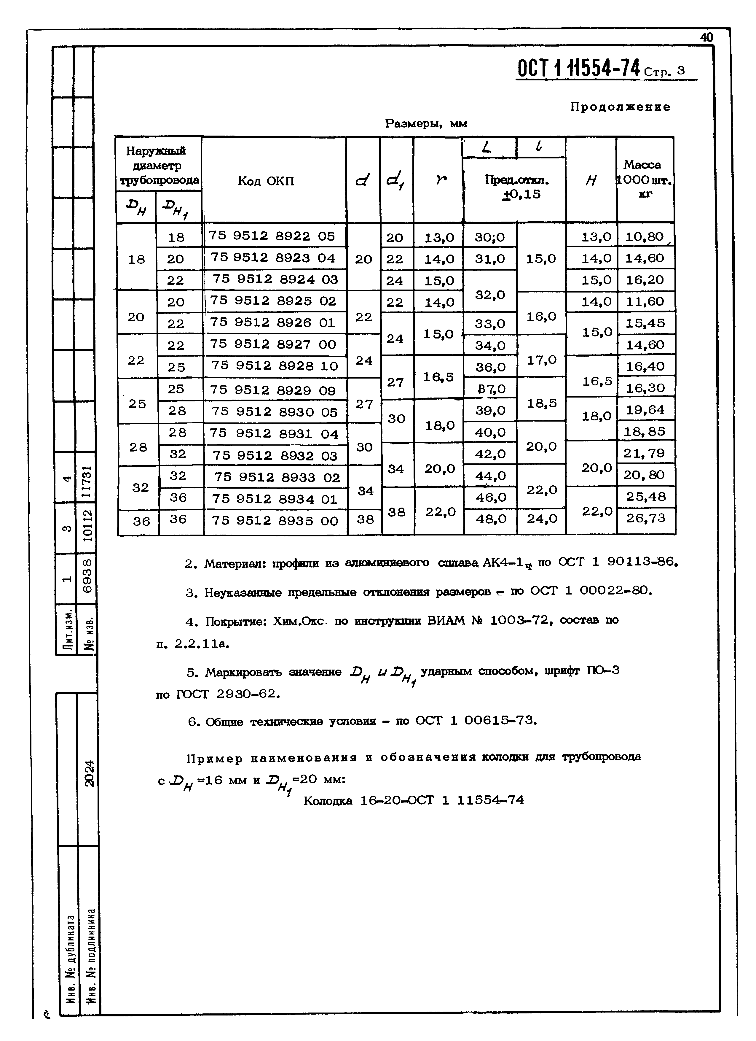 ОСТ 1 11554-74