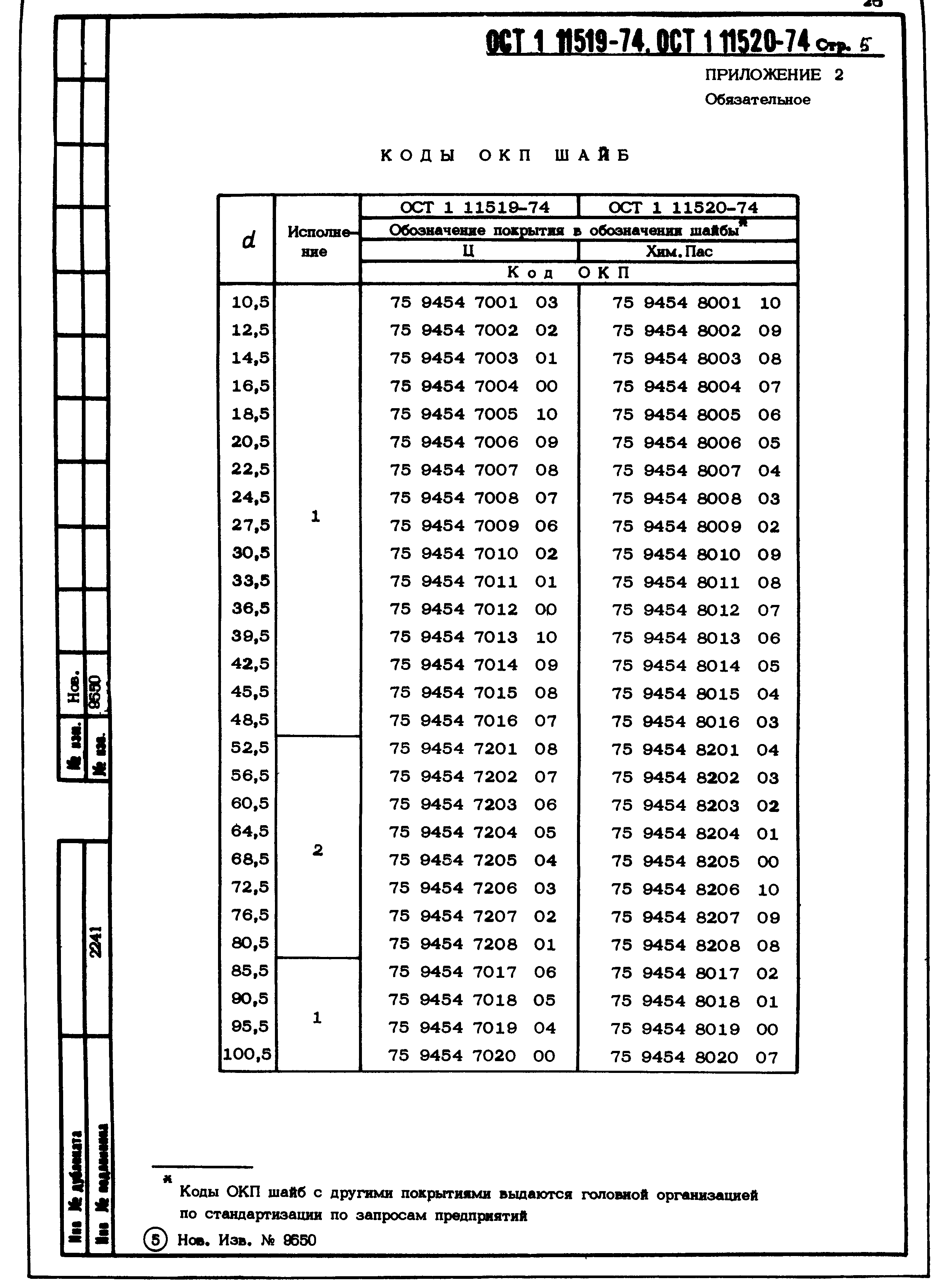 ОСТ 1 11519-74