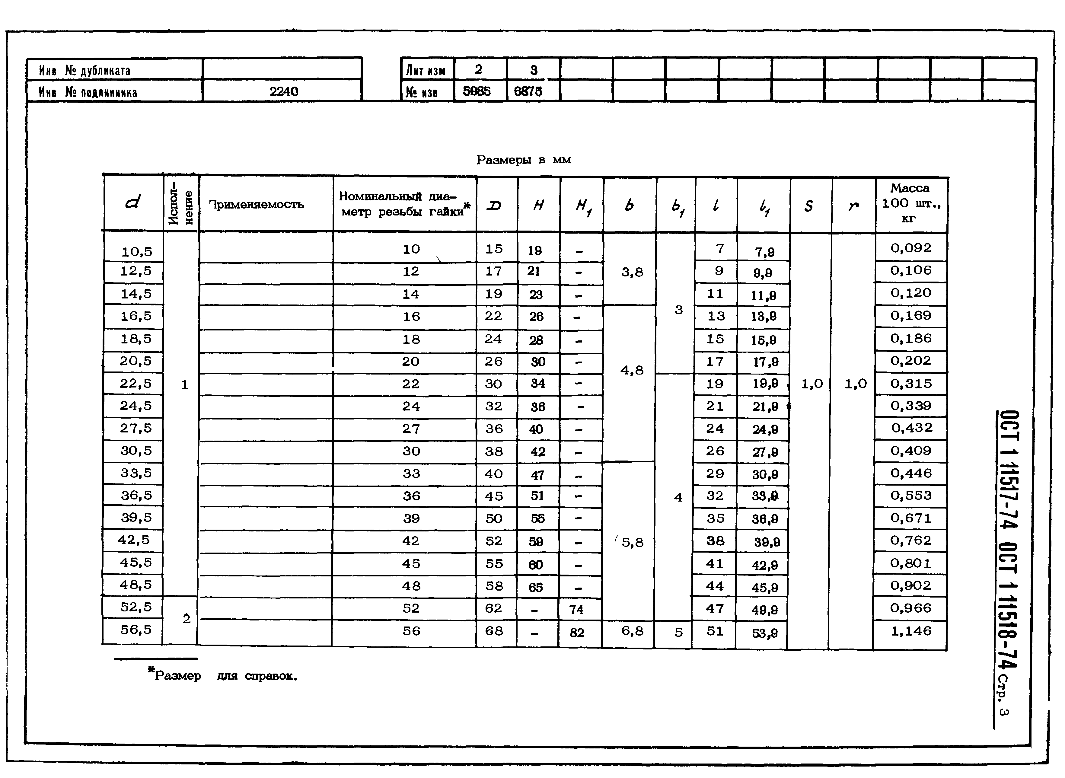 ОСТ 1 11517-74