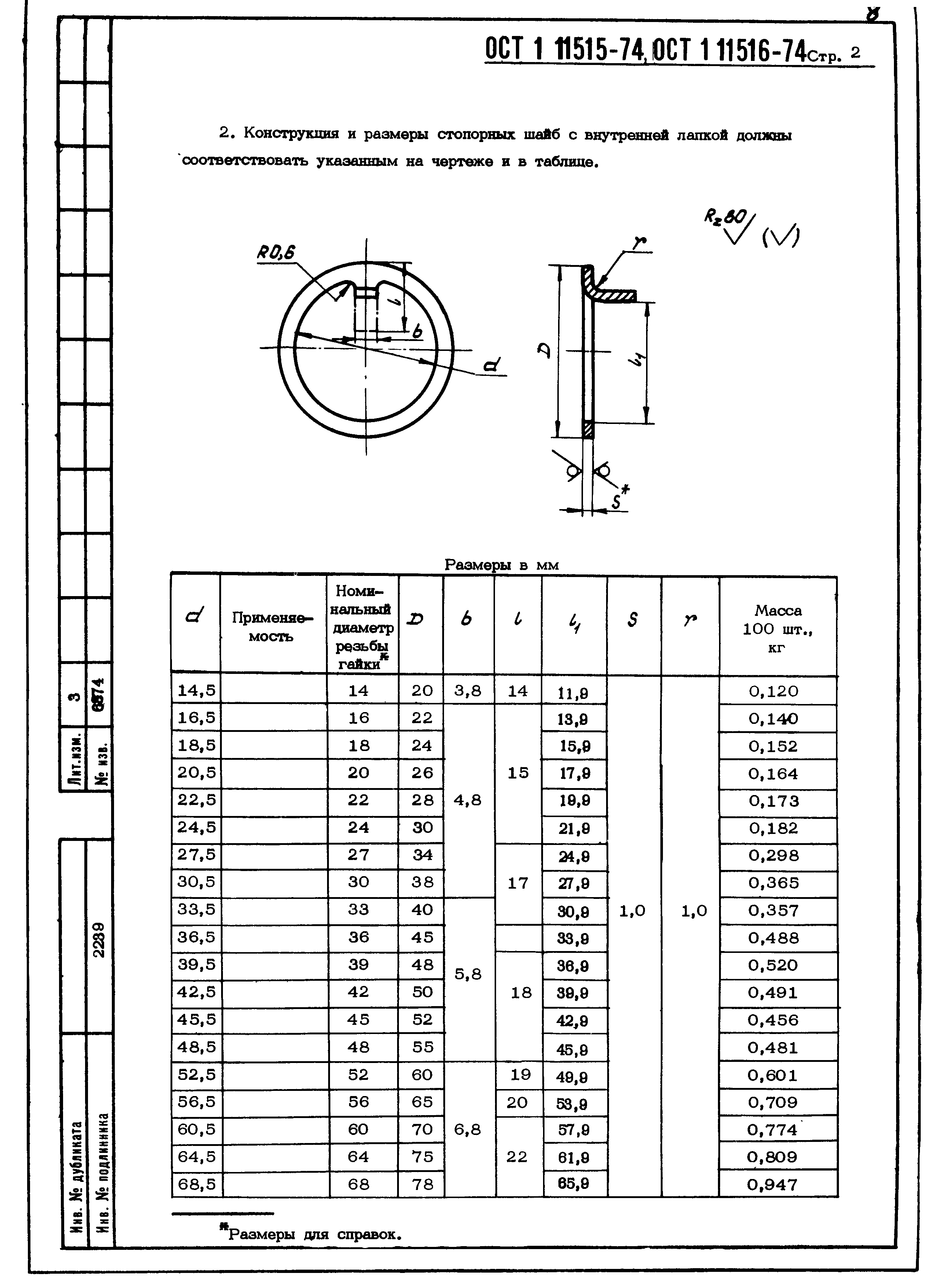 ОСТ 1 11515-74