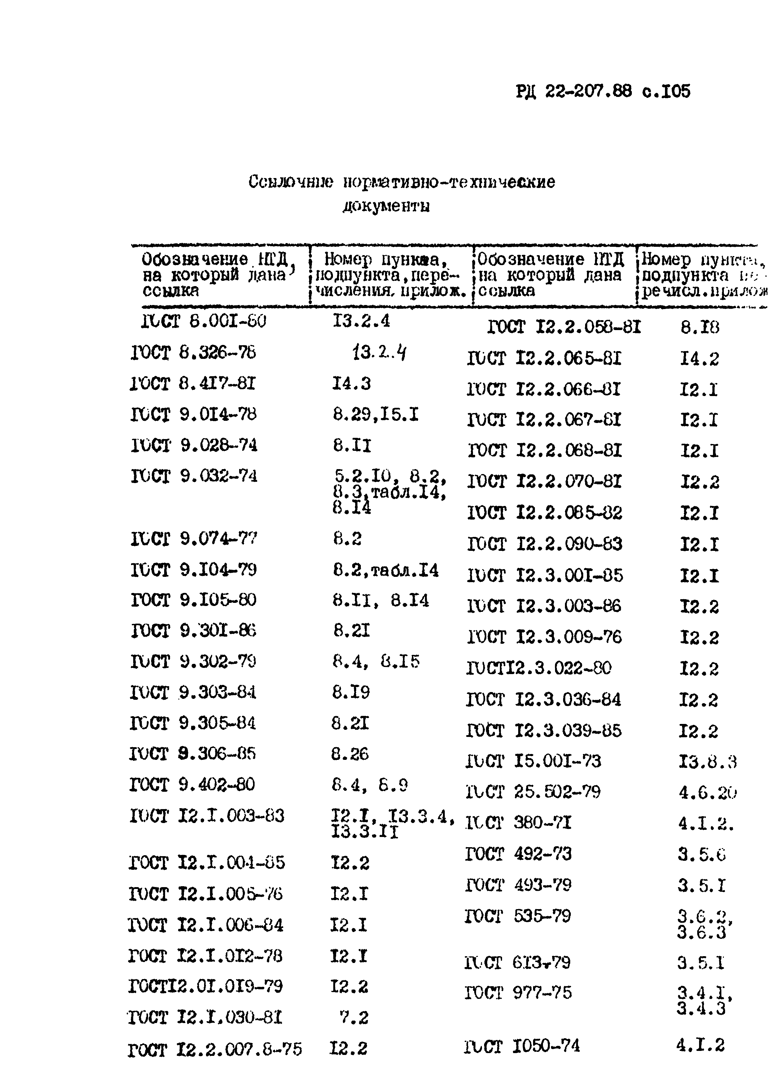 РД 22-207-88