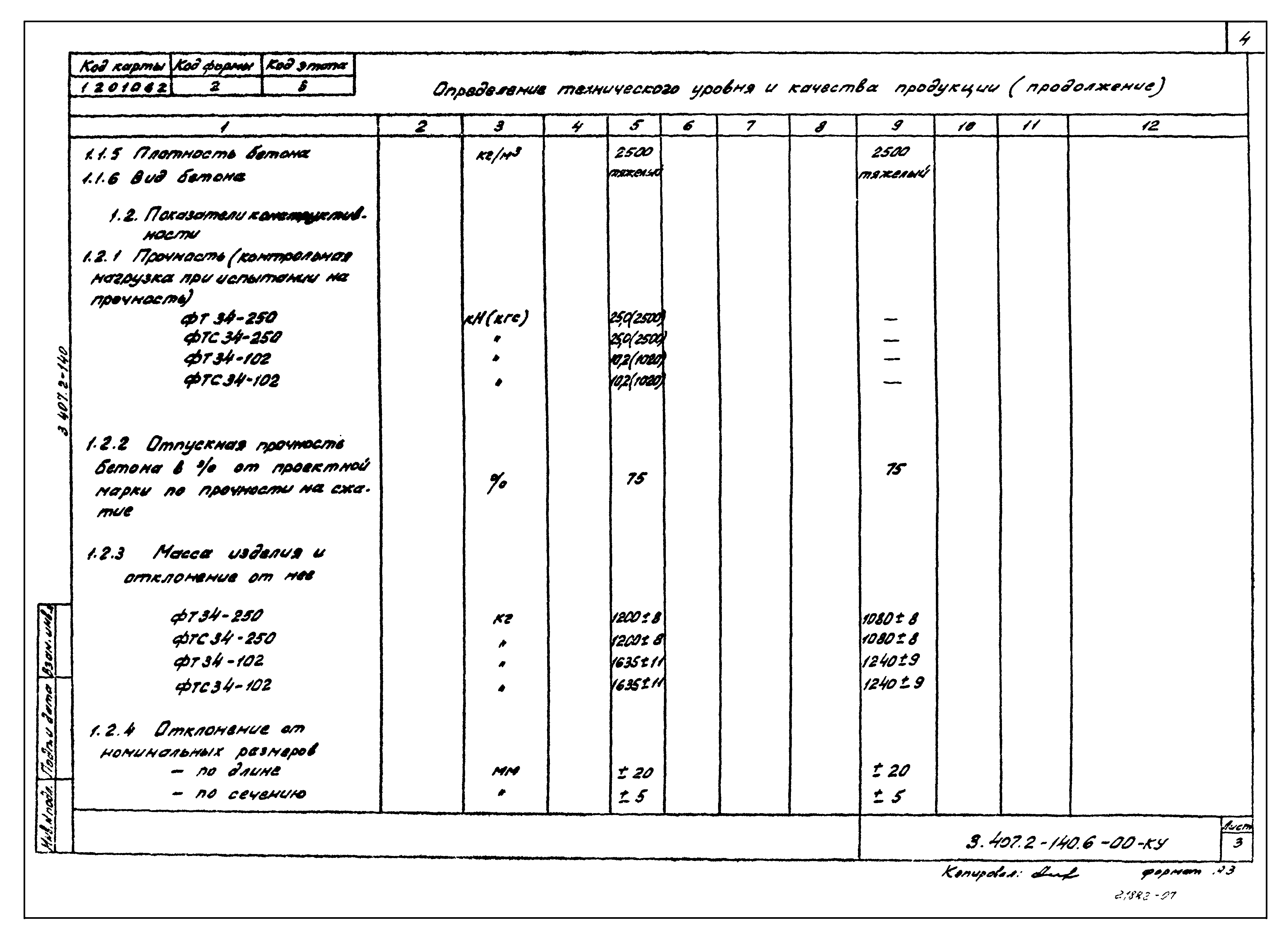 Серия 3.407.2-140