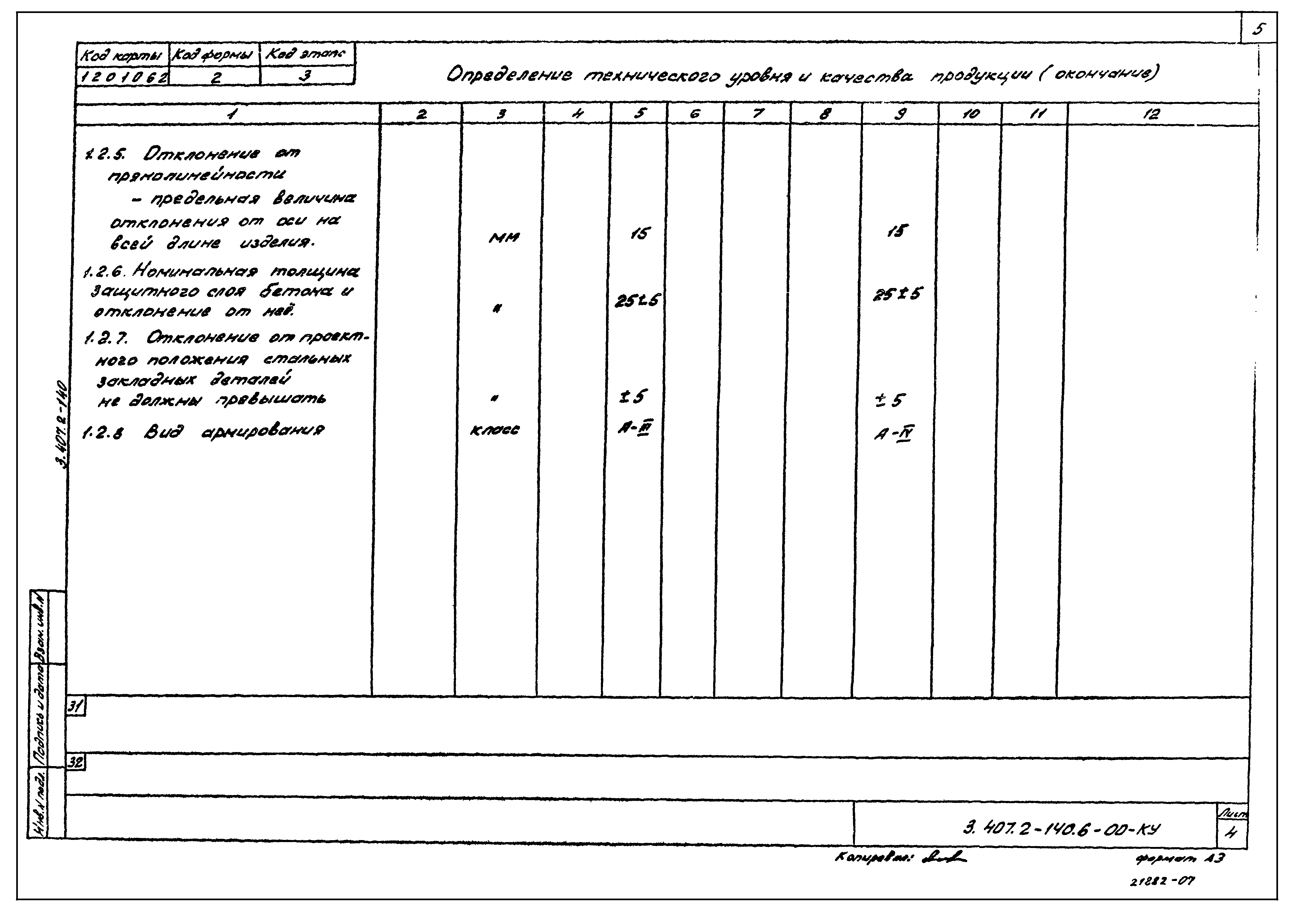 Серия 3.407.2-140