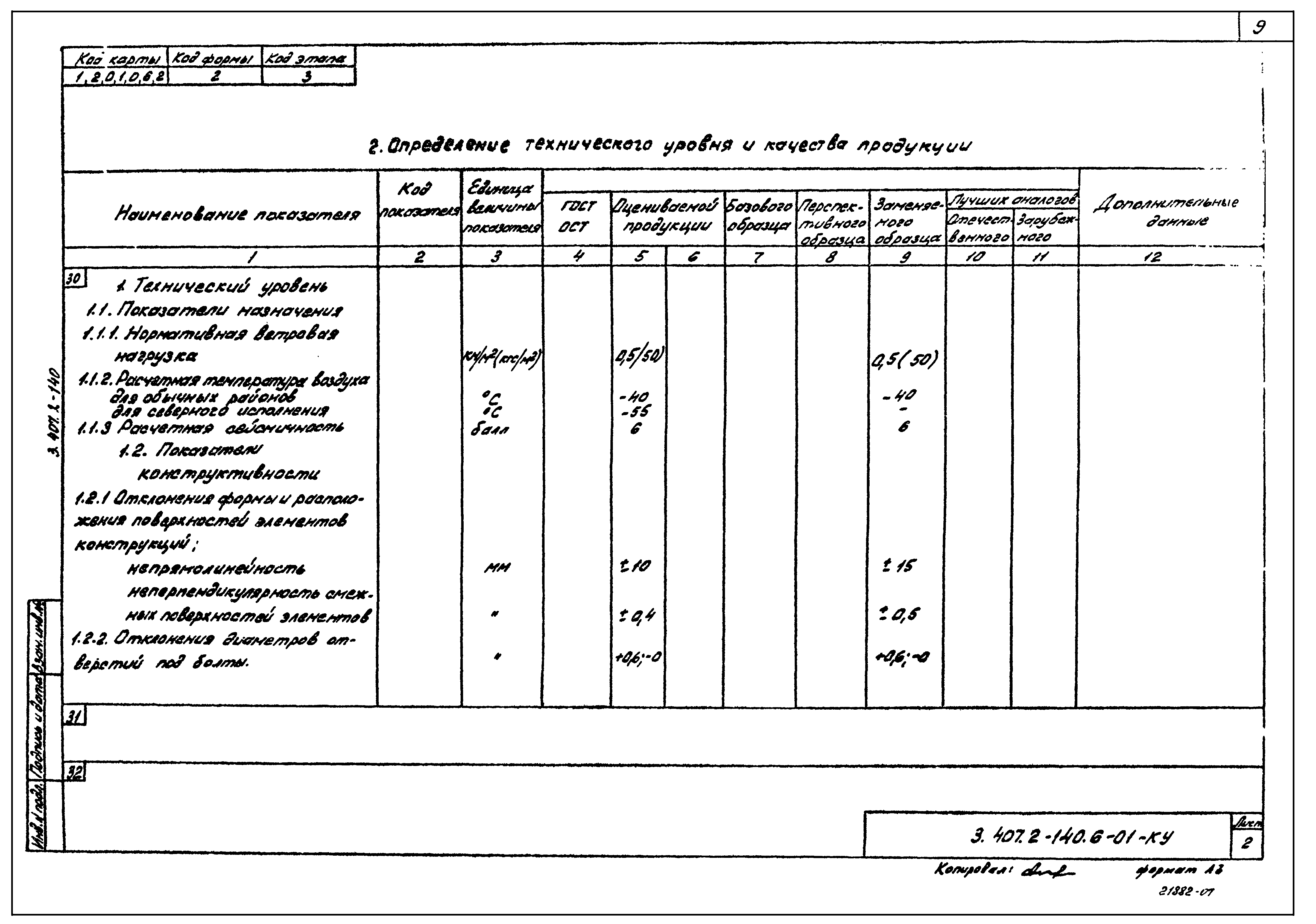 Серия 3.407.2-140