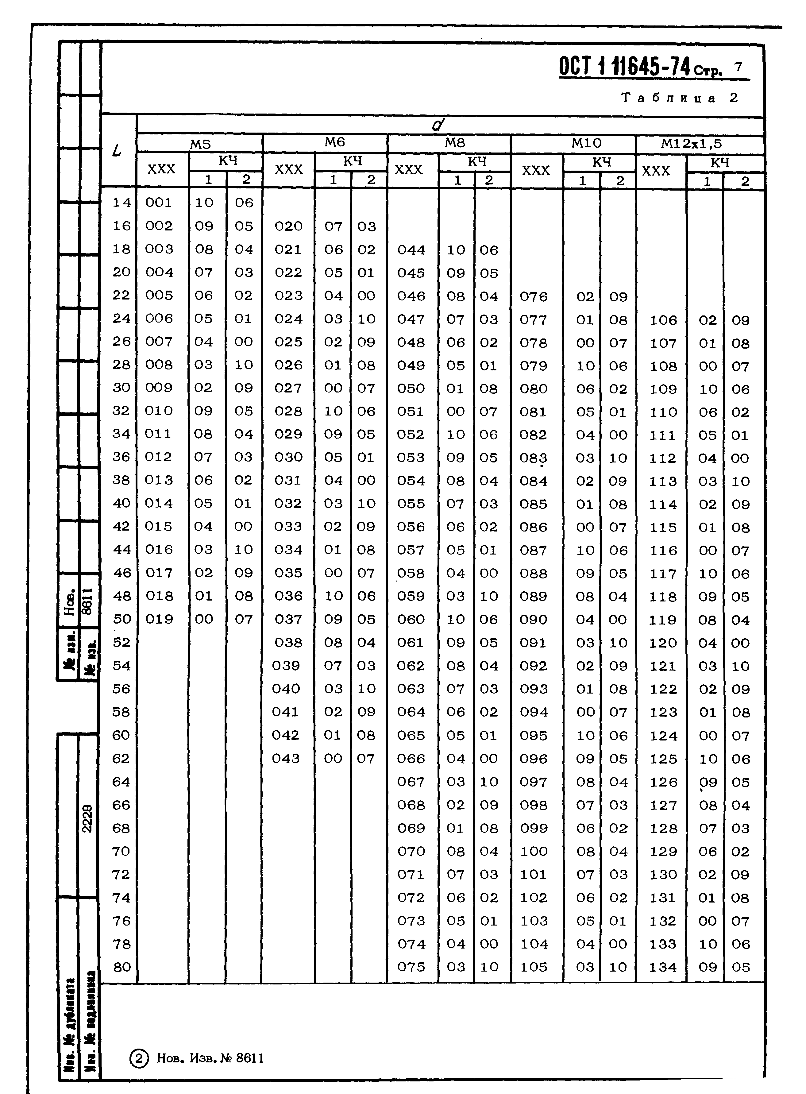 ОСТ 1 11645-74