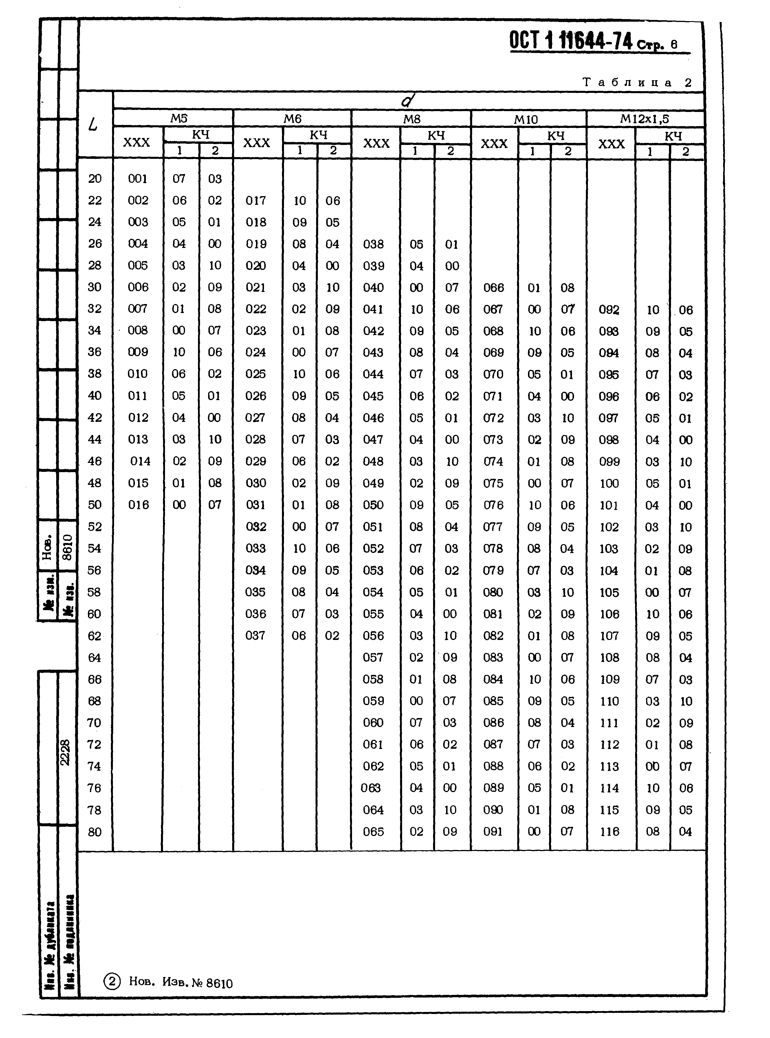 ОСТ 1 11644-74