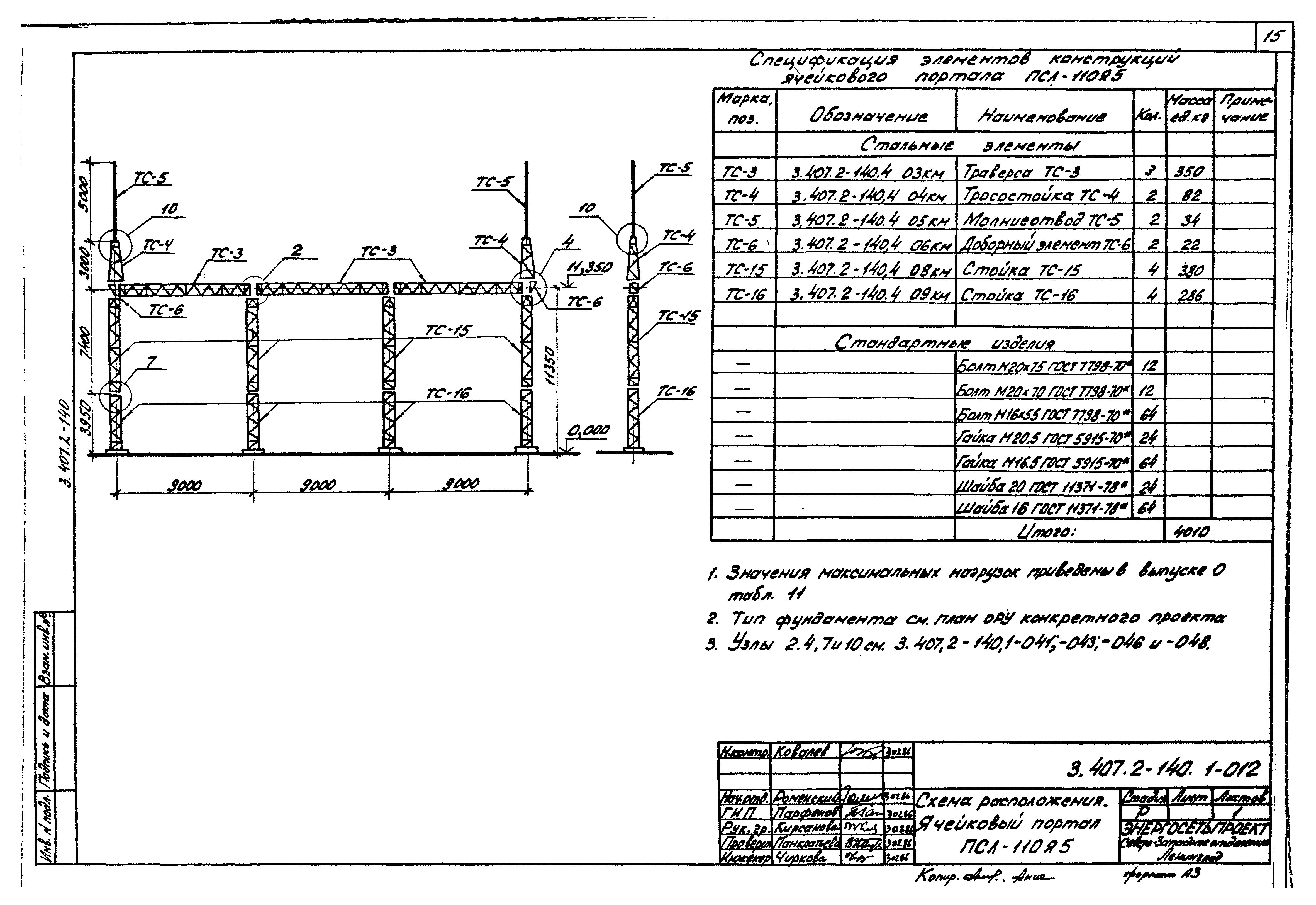 Серия 3.407.2-140