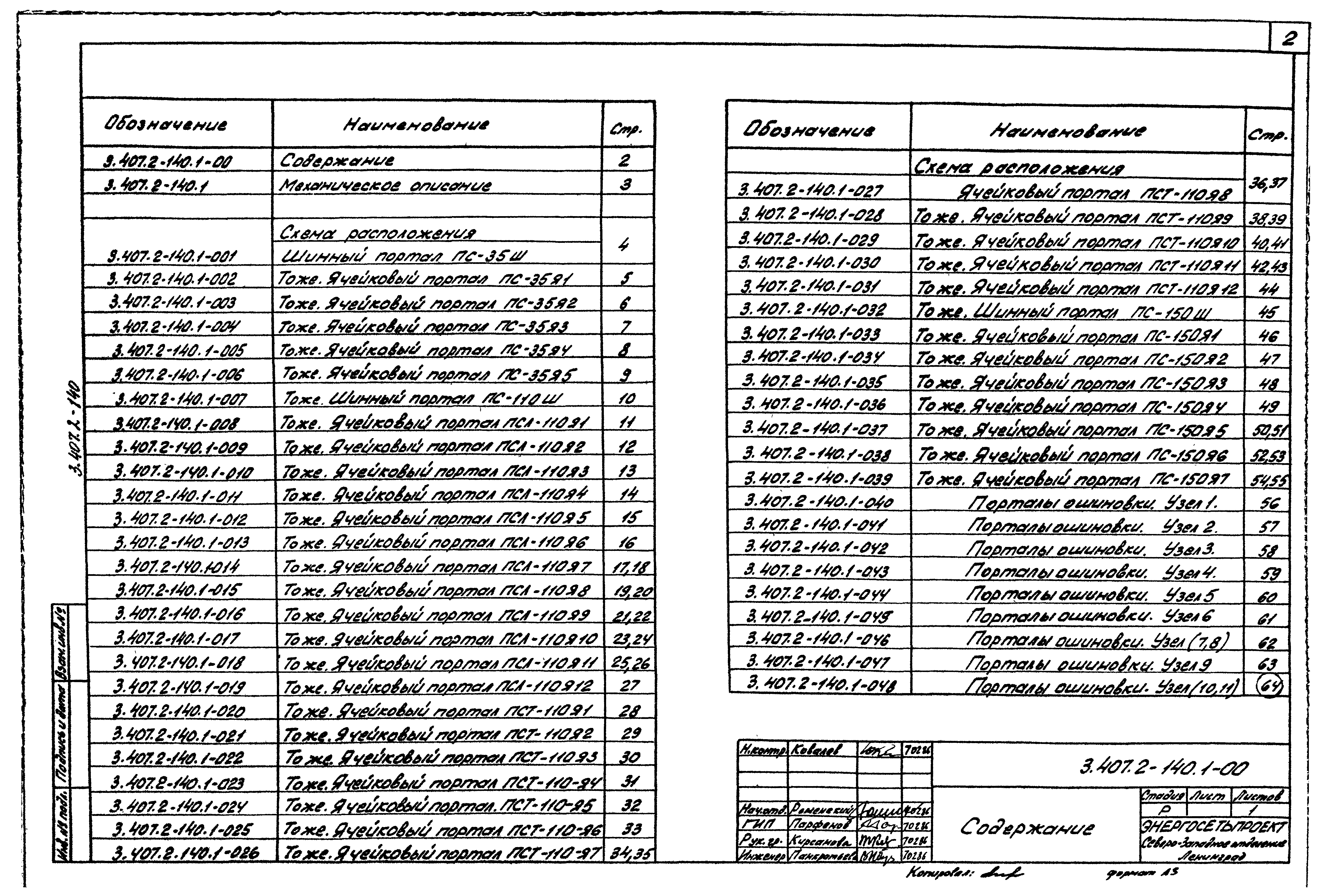 Серия 3.407.2-140